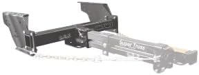 Torklift C1205 SuperHitch Receiver – Dual Receiver Trailer Hitch for Chevrolet GMC Trucks with SuperTruss Compatibility - Image 4