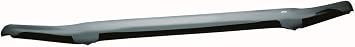 TrailFX RH5120H Hood Deflector Attachment Kit – Replacement Hardware for 5120H Bug Shield – Steel Brackets & Stainless Screws