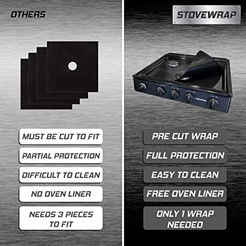 Stove Wrap SWRV400 Stove Top Protectors – Custom Fit Protection for Suburban RV Range and Cooktop Models - Image 3