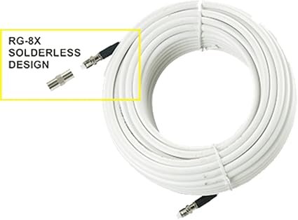 KJM AC201 VHF/AIS Antenna Extension Cable – 20-Foot RG-8X Coax with FME Connectors and Adapter