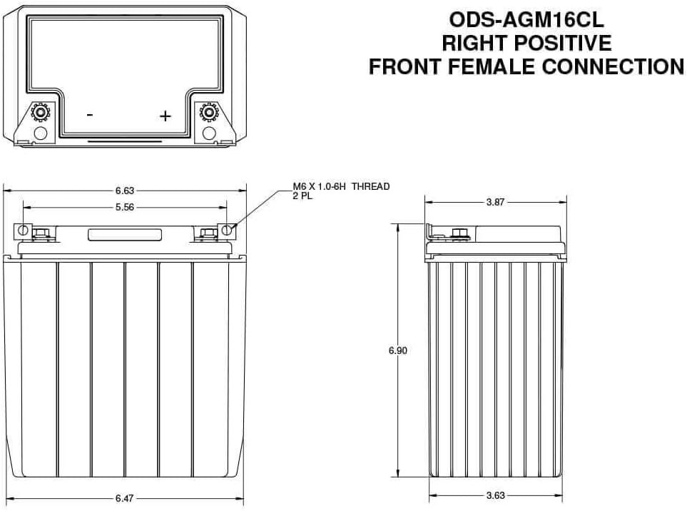 ODYSSEY ODS-AGM16CL PC625 AGM Battery – Compact TPPL Powersports Battery with 220 PHCA and Deep-Cycle Capability - Image 2
