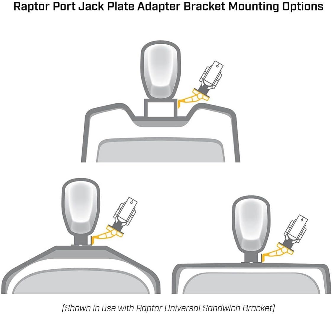 Minn Kota Raptor Jack Plate Bracket 1810385 – Port Side 8in x 6in Mount, Black Finish for Shallow Water Anchors - Image 4