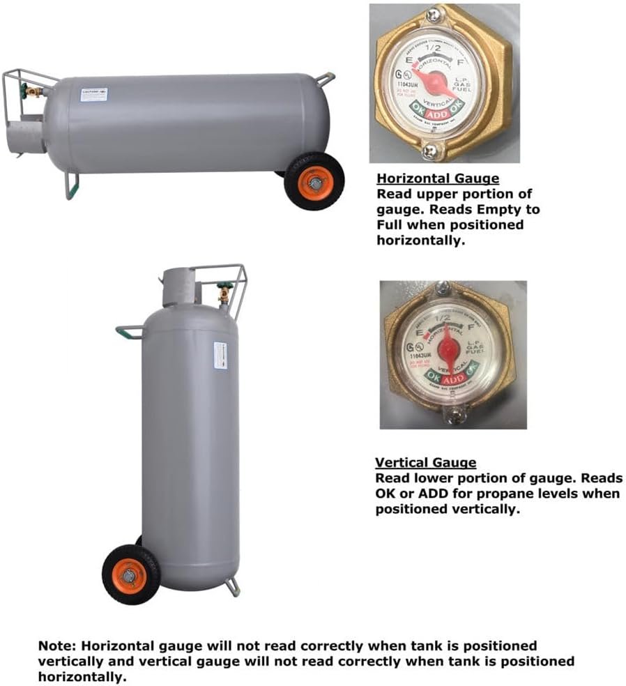 Flame King YSN100HOG 100 lb Propane Cylinder Hog – High-Capacity Steel LP Tank with POL Valve Connection - Image 5