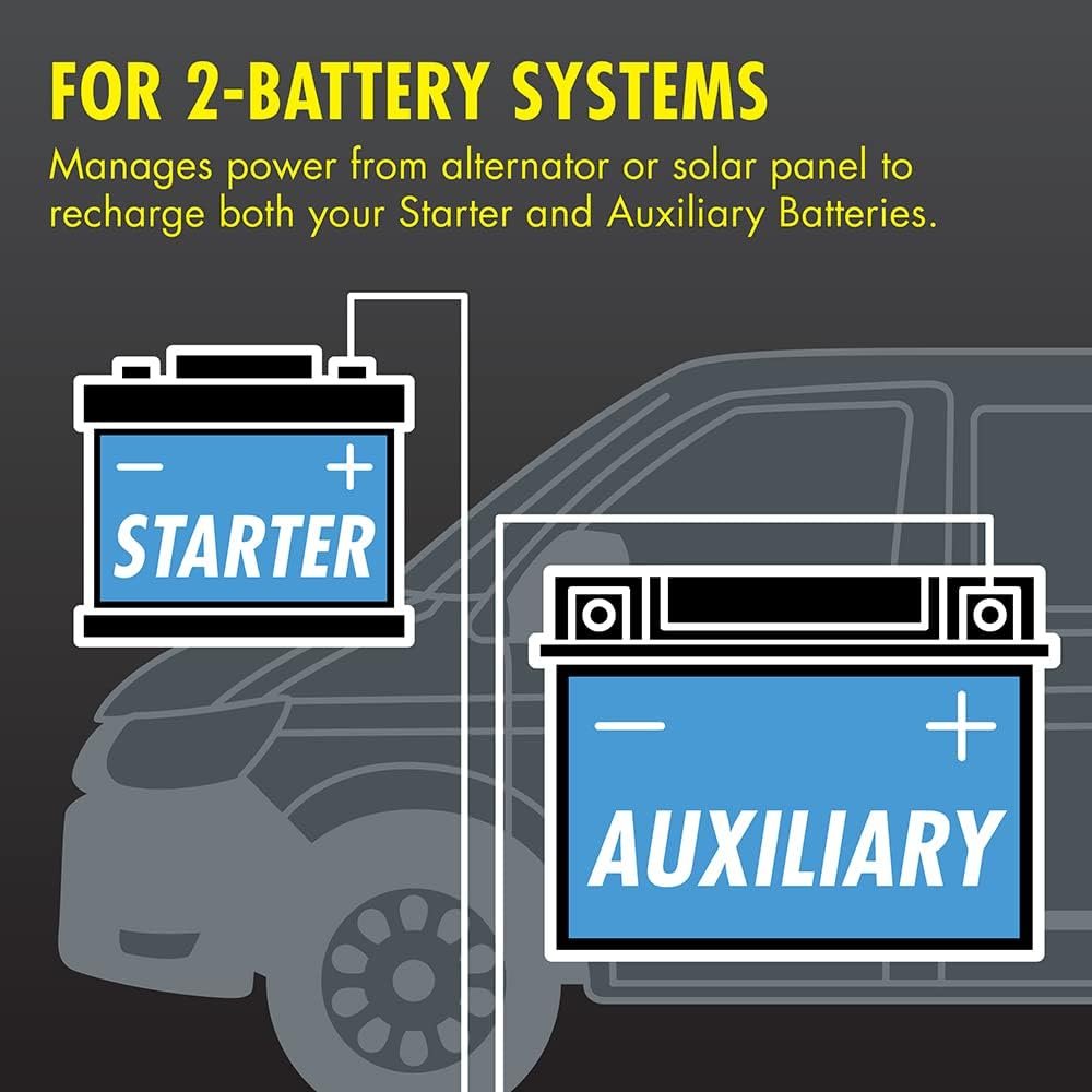 Wagan 7410 25A DC-to-DC Battery Charger – Smart Multi-Stage Charger for 12V Auxiliary and Dual Battery Systems - Image 7