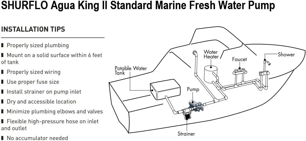 SHURFLO 4148 Series Water Pump – 12V DC, 3.0 GPM, 55 PSI Demand Pump with Installation Fittings Included - Image 4