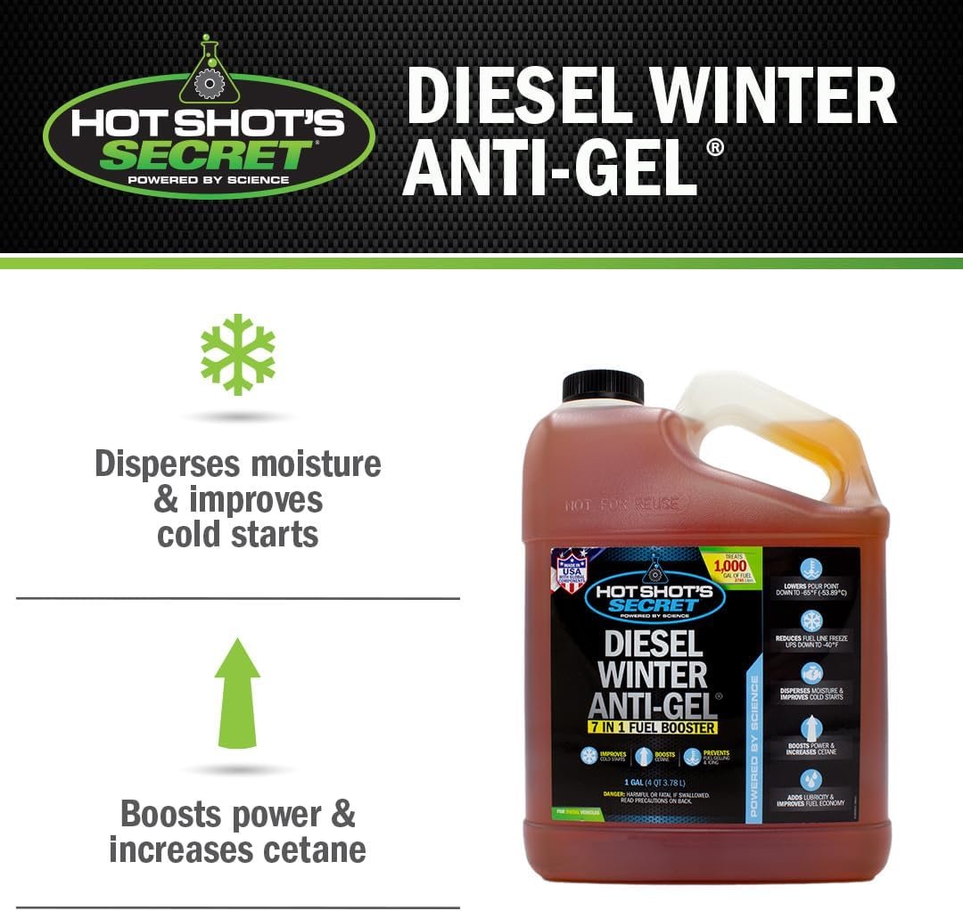 Hot Shot's Secret P403301G Diesel Winter Anti-Gel Fuel Additive – 1 Gallon Treatment for 1,000 Gallons with Cetane Booster - Image 3