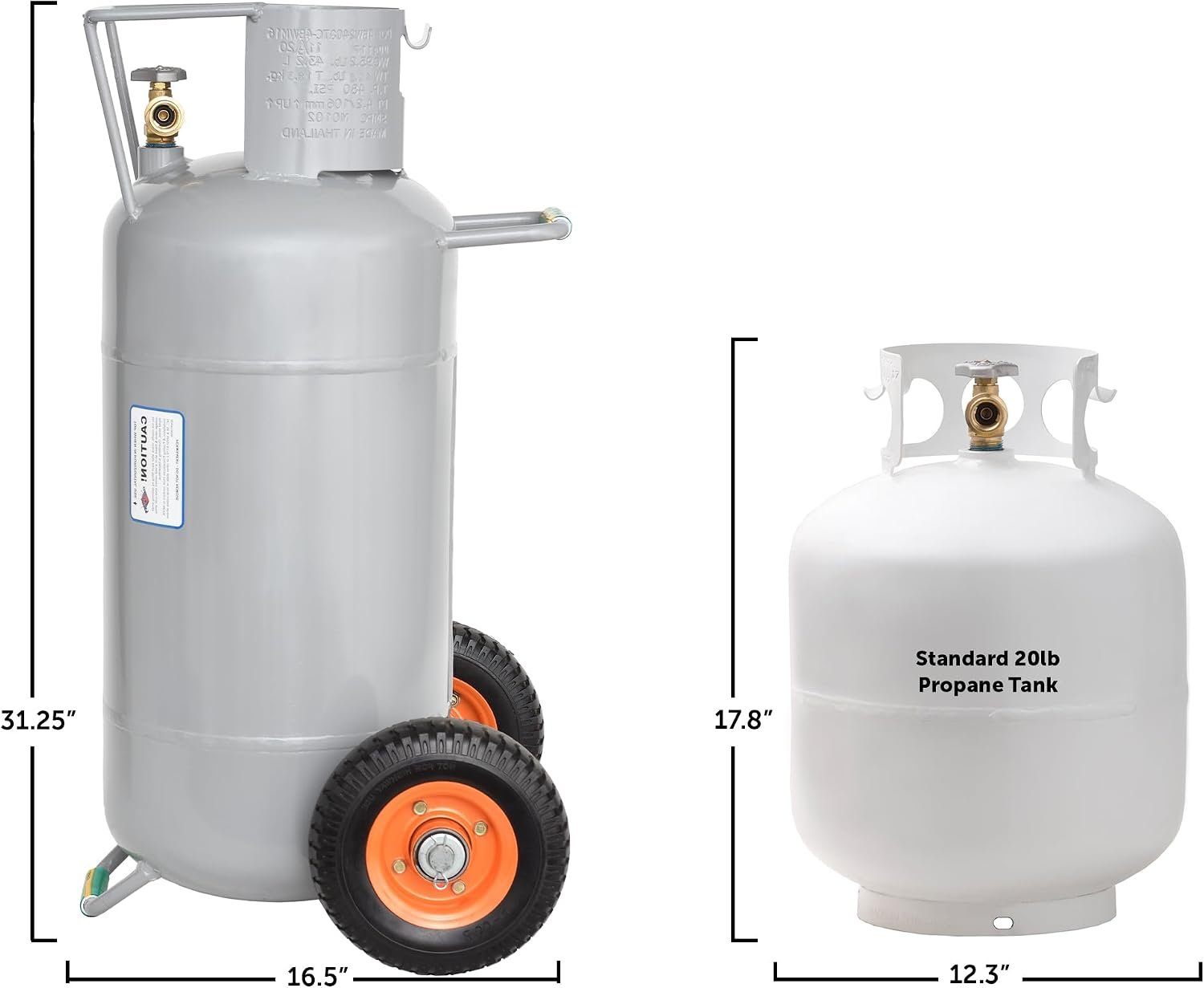 Flame King YSN40HOG 40 lb HOG Propane Cylinder – Horizontal & Vertical Use with Wheels, OPD Valve and Built-In Gauge - Image 6