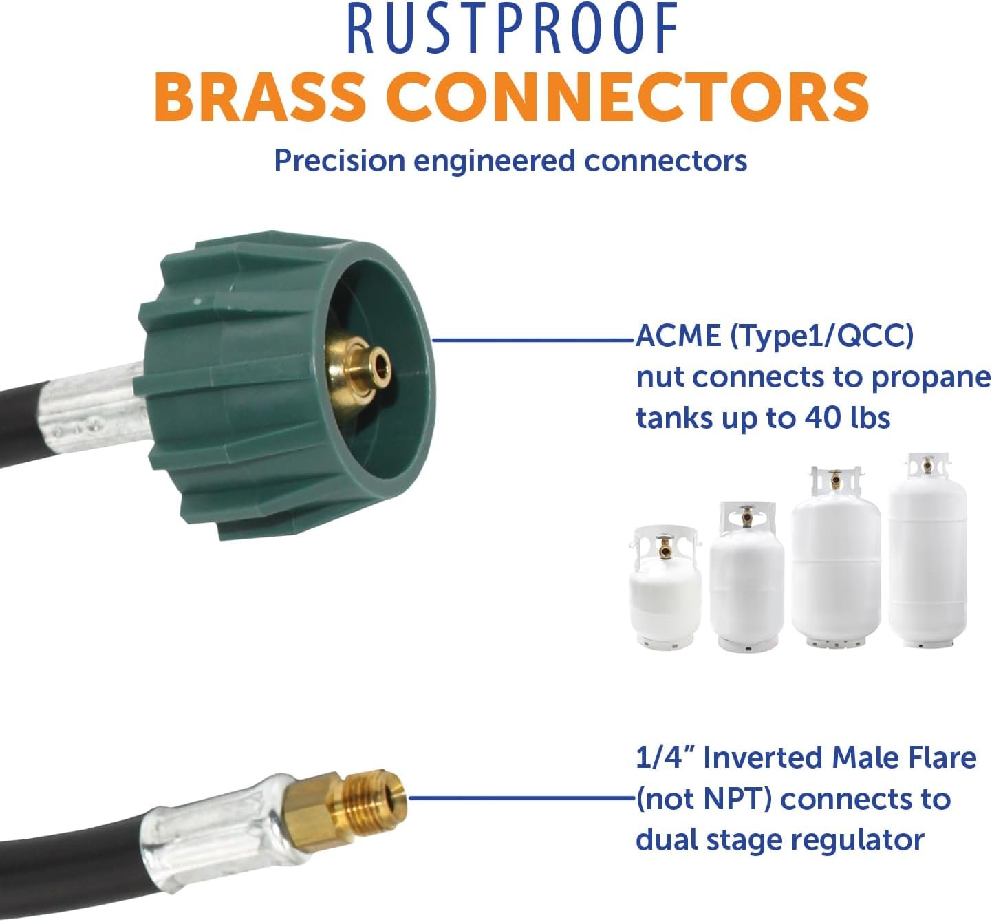 Flame King E12INPT Propane Pigtail Hose – 12in Type 1 to POL Connector for Bulk LP Cylinder Applications - Image 6