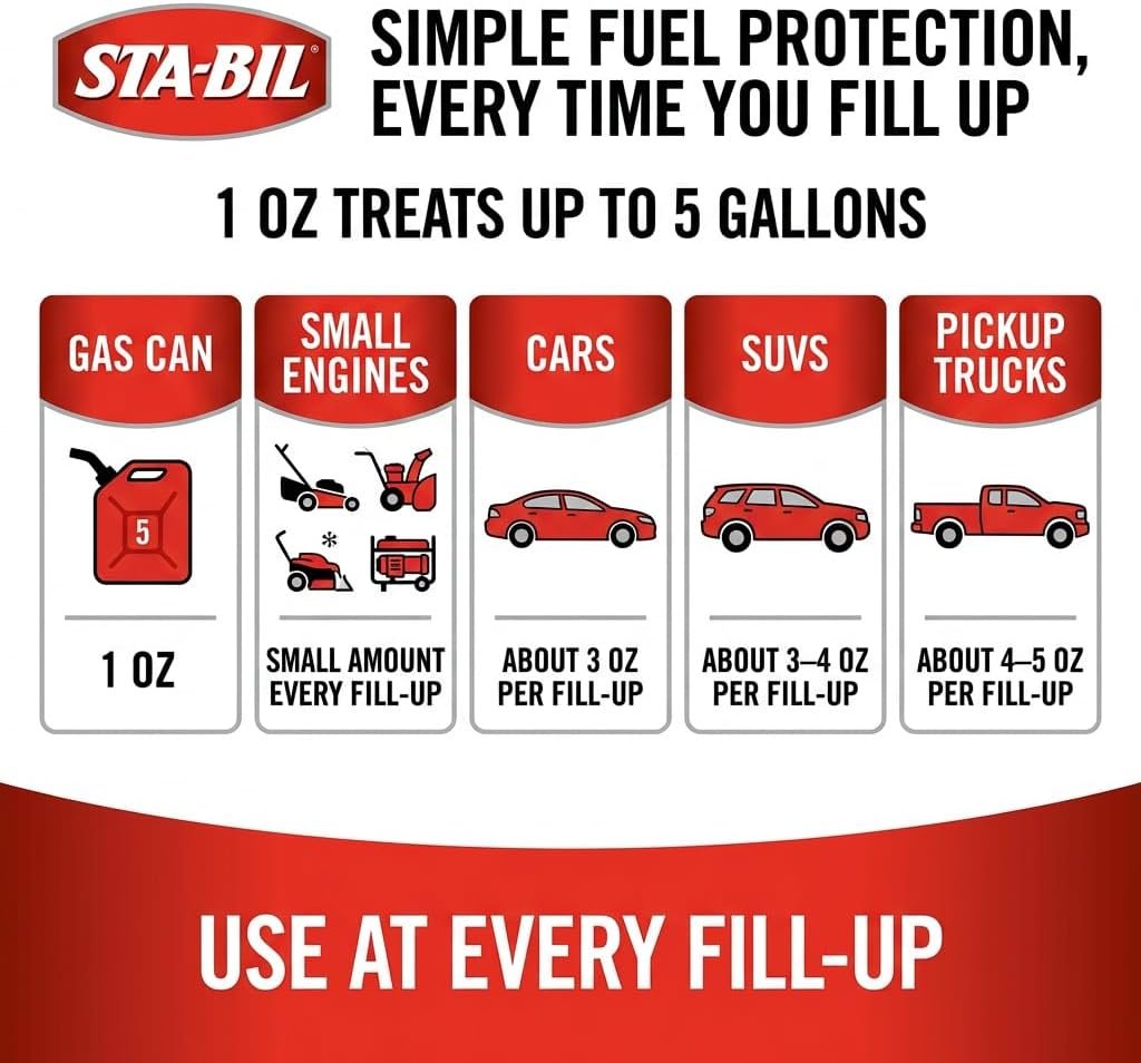 STA-BIL 22264 Ethanol Treatment – 10 oz Fuel Additive for Ethanol-Blended Gasoline Protection and Stabilization - Image 2