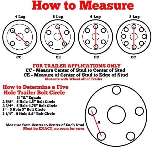 Americana 20428 Trailer Wheel – 15x5 Steel Spoke Rim with 5 on 5 Bolt Pattern and White Painted Finish - Image 2
