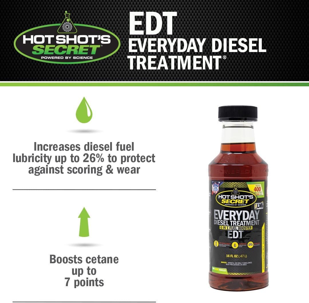 Hot Shot's Secret HSSEDT16Z Everyday Diesel Treatment – 16oz Fuel Additive with Cetane Boost, Lubricity Protection, and Injector Cleaning - Image 3