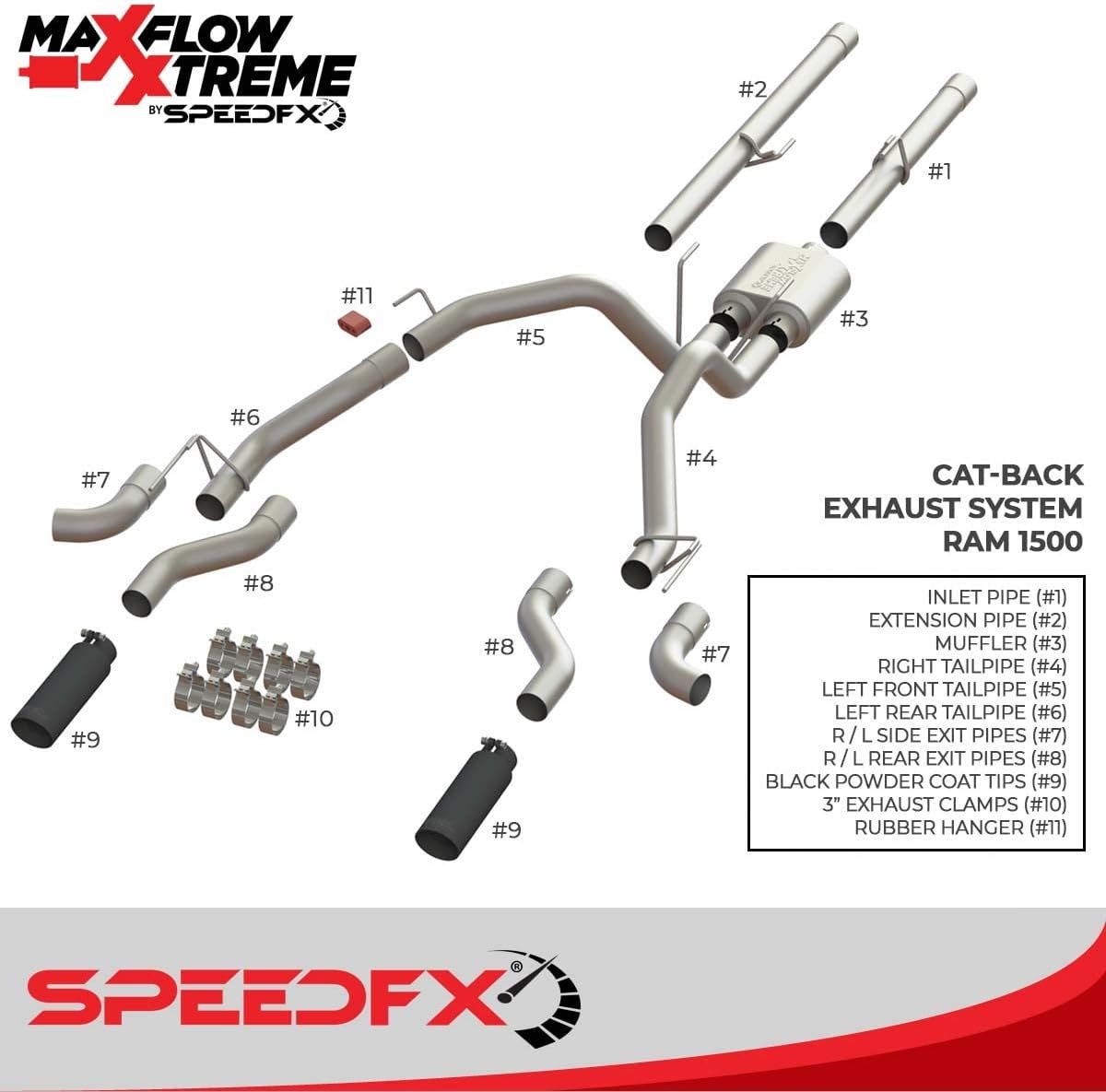 SpeedFX 50200 MaxFlow Xtreme Cat-Back Exhaust System – Ram 1500 T304 Stainless Steel Dual Exit Performance Exhaust - Image 2