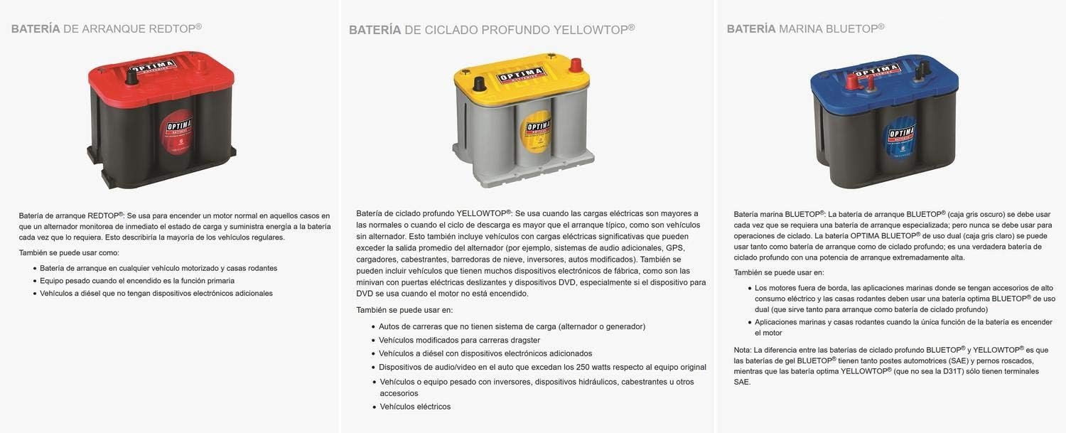Optima YellowTop D51R AGM Battery 8073-167 – Group 51R Deep Cycle Starting Battery with 450 CCA and 38Ah Capacity - Image 5
