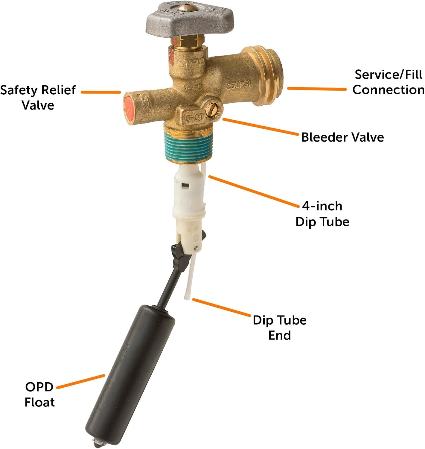 Flame King VOPD20 20 lb OPD Propane Valve – Type 1 Replacement Cylinder Valve with Overfill Protection Device - Image 2