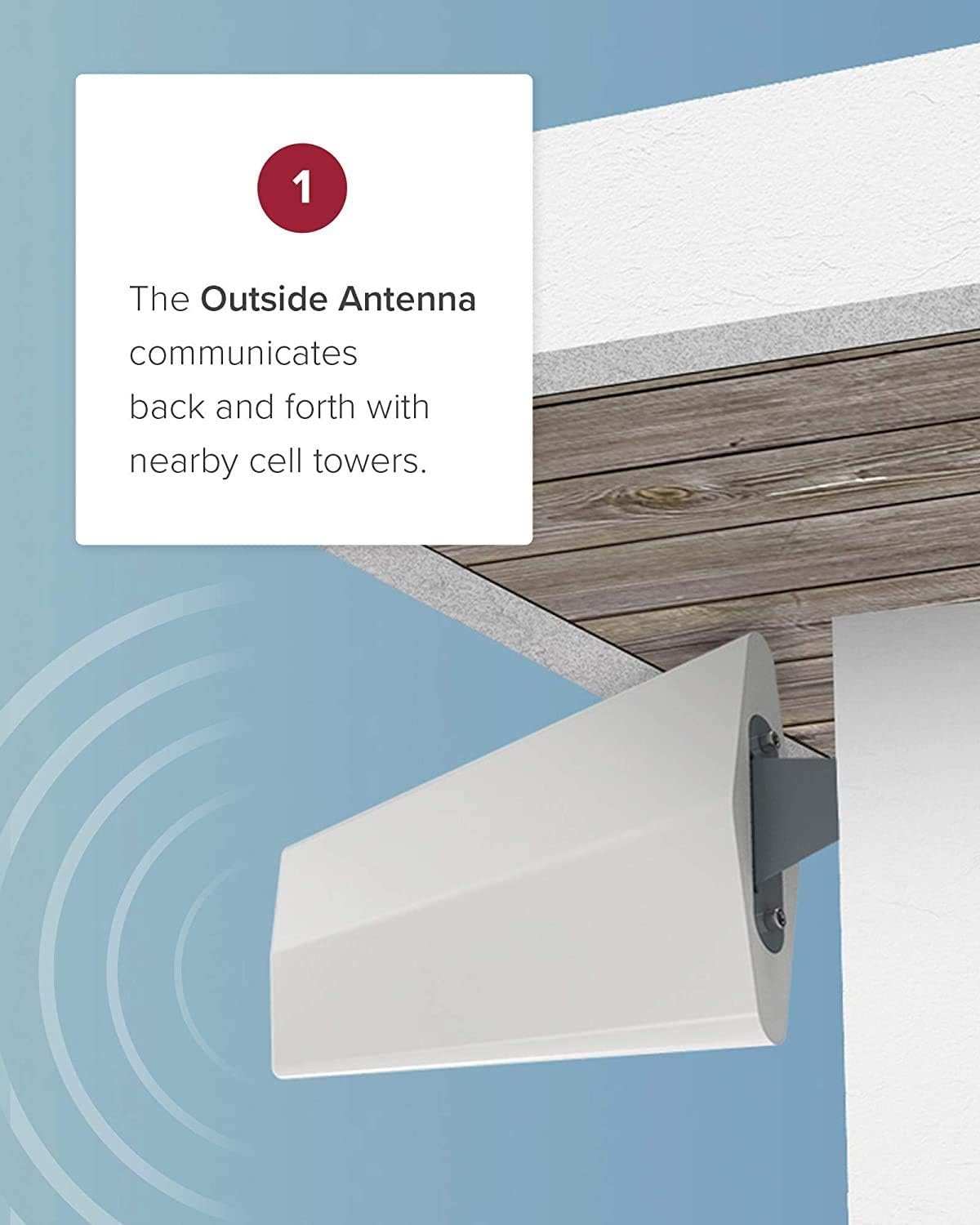 weBoost 470145 Home Complete Cell Signal Booster – 72 dB Gain Whole-Home Coverage with 75 Ohm System and Multi-Carrier Support - Image 7