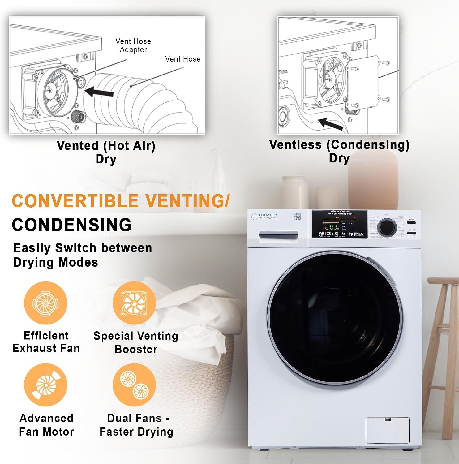 Pinnacle 215500W Super Combo Washer Dryer – 18 lb Wash Capacity, 13 lb Dry Capacity, 1.9 Cu Ft Drum, White Finish - Image 7