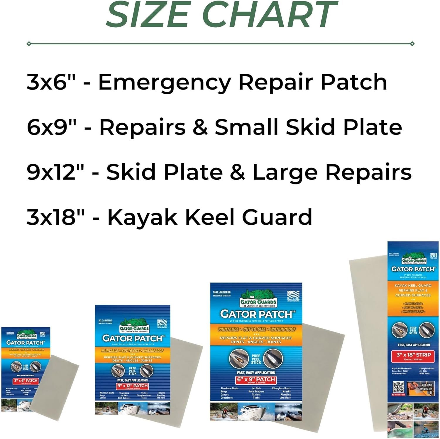 Gator Patch GP36R Fiberglass Repair Patch – 3in x 6in UV-Cured Composite Patch for Marine and RV Repairs - Image 4