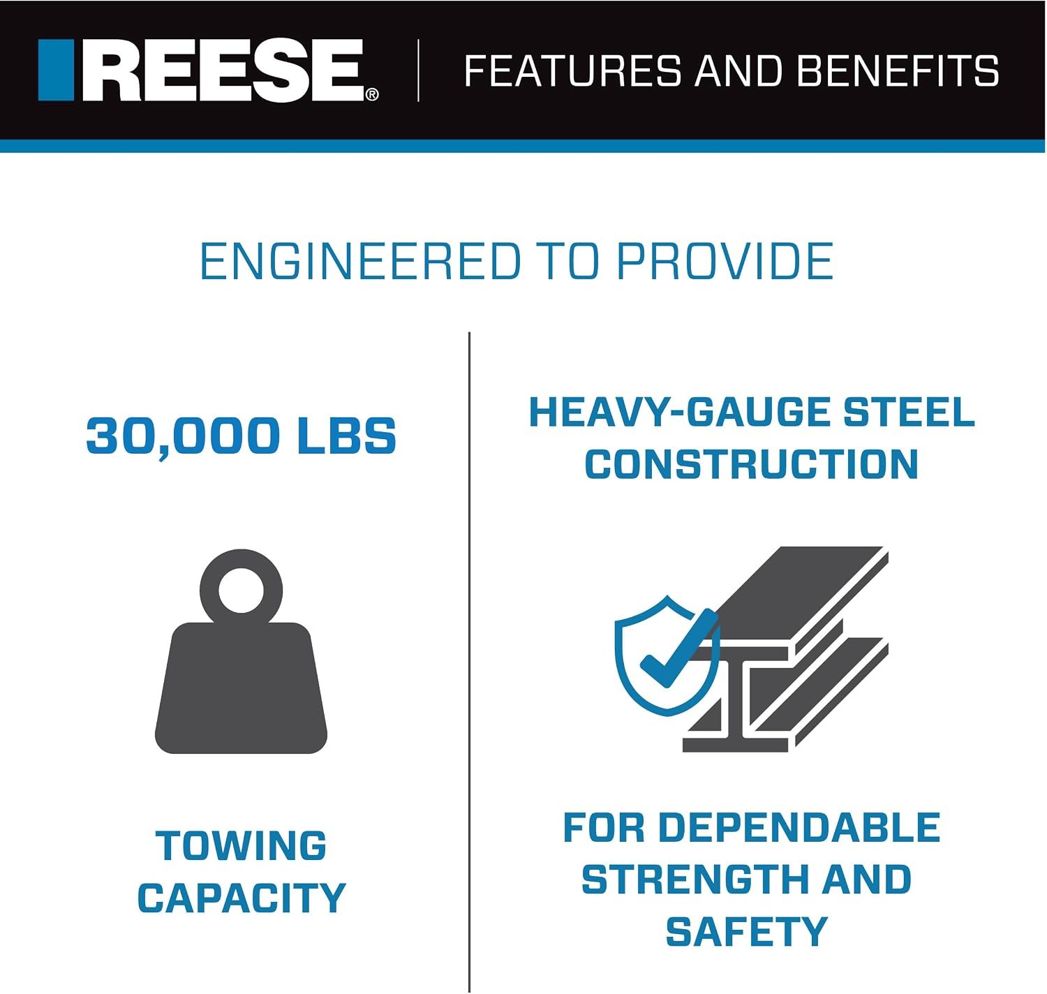Reese 30054 Fifth Wheel Hitch – 30000 lb Capacity Dual Jaw System with 7500 lb Pin Weight Rating - Image 3