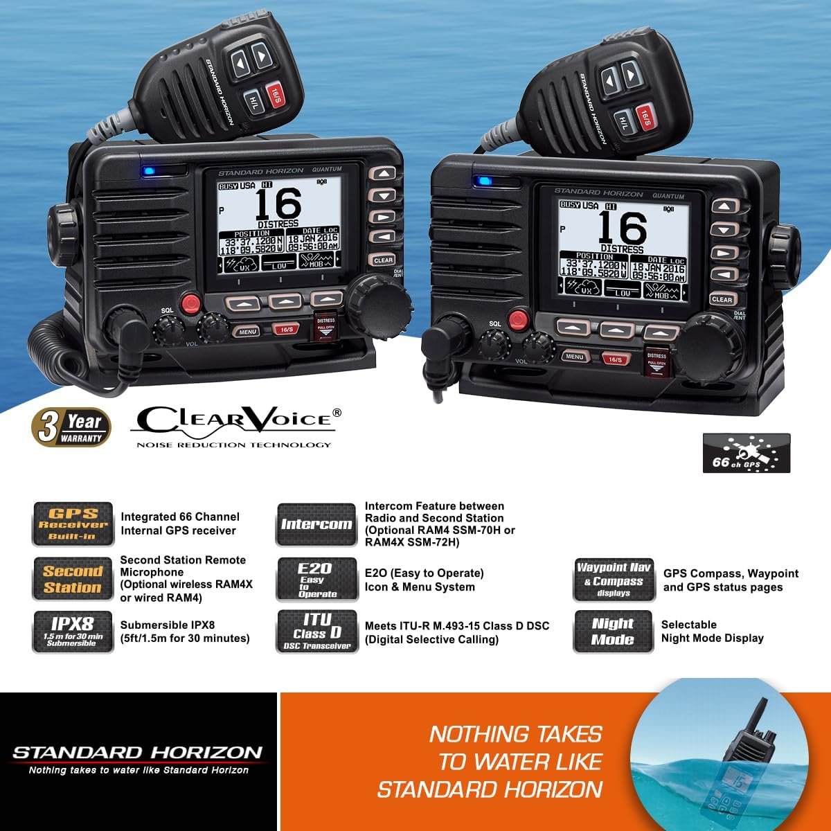 Standard Horizon GX6000 Fixed Mount VHF Radio – AIS Receiver, NMEA 2000 Networking, 25W PA Loud Hailer - Image 4