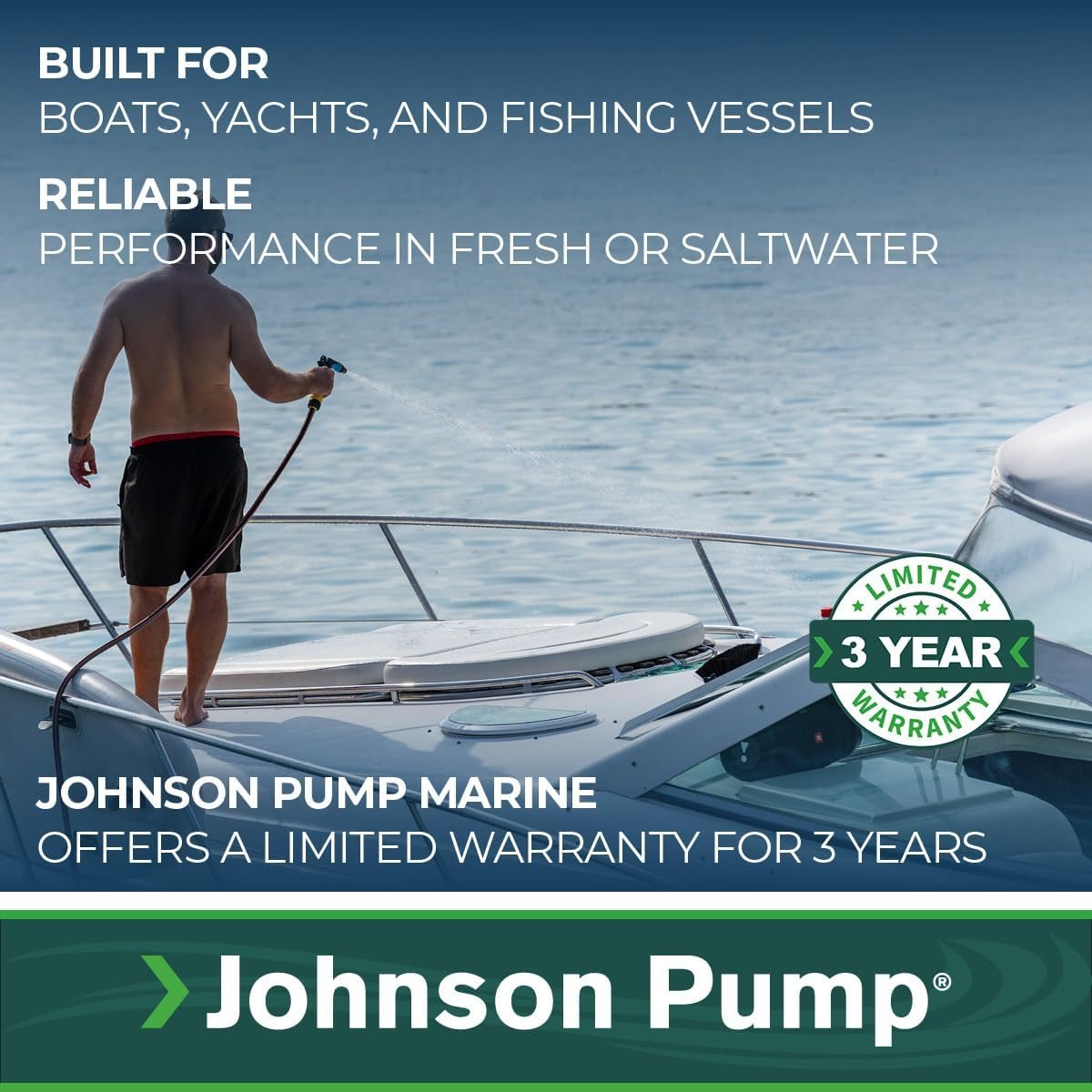 Johnson Pump Aqua Jet Washdown Kit 12V – 5.2 GPM High-Pressure Pump with Spray Nozzle and Strainer - Image 4