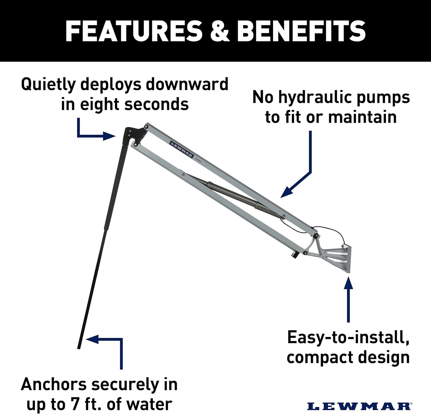 Lewmar 69600943 Axis Shallow Water Anchor – 8ft Deployment, Black Finish, Electric Positioning System - Image 3