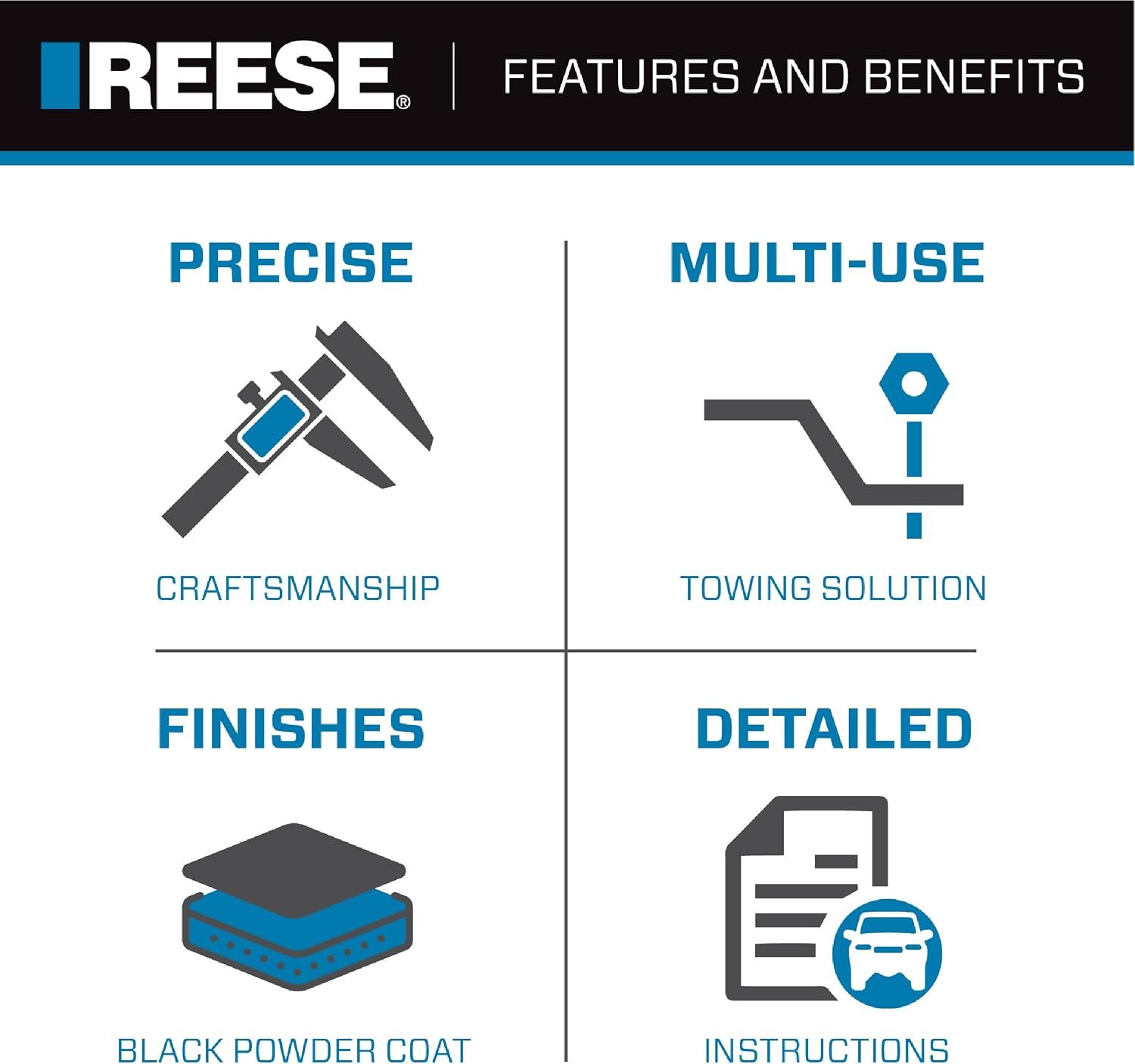 Reese 30054 Fifth Wheel Hitch – 30000 lb Capacity Dual Jaw System with 7500 lb Pin Weight Rating - Image 4