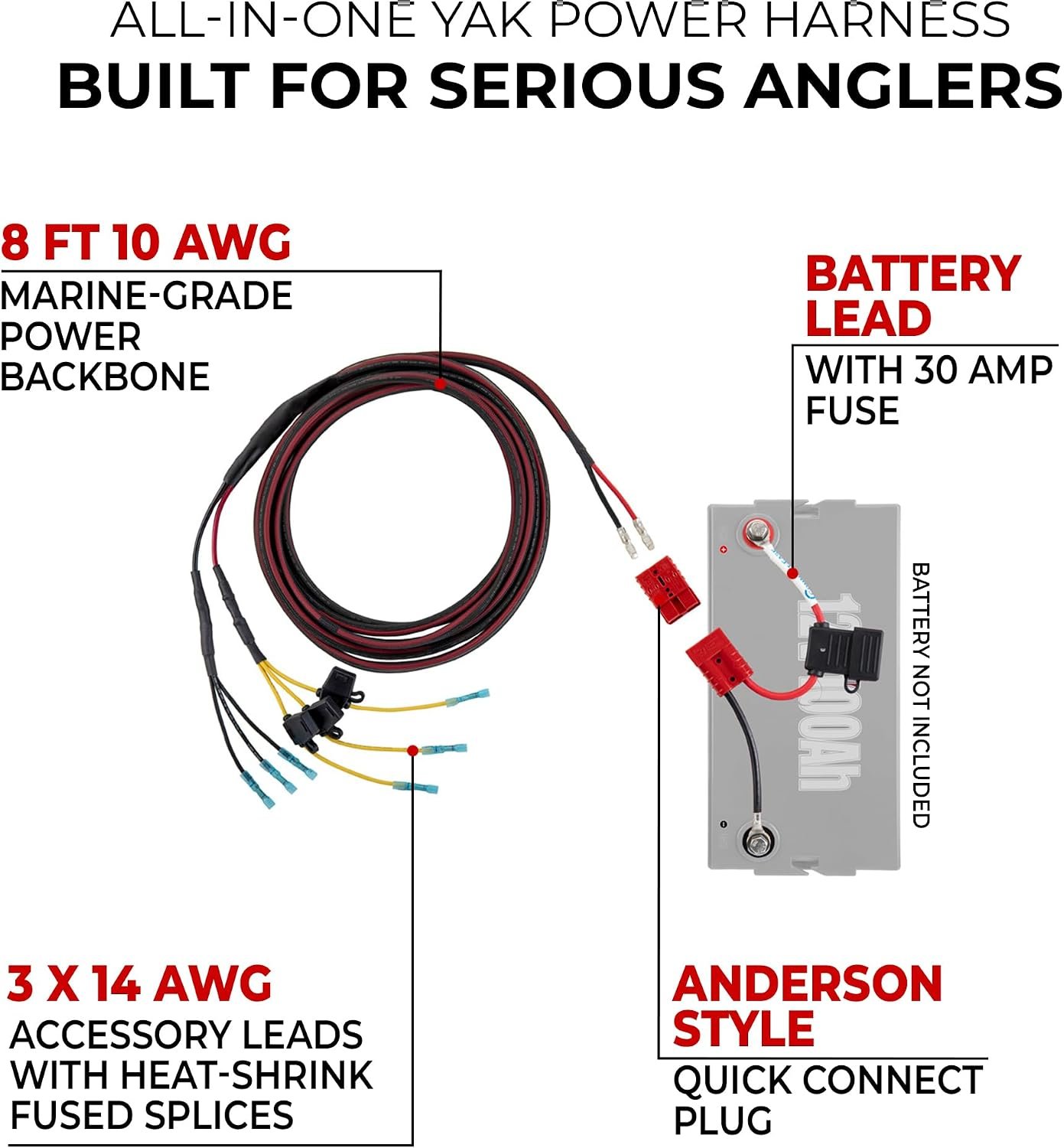 Connect-Ease CE12VGPYAK YAK EASE Graph Power Kit – 12V Quick-Connect Wiring System for Kayak Fish Finders and Marine Electronics - Image 2