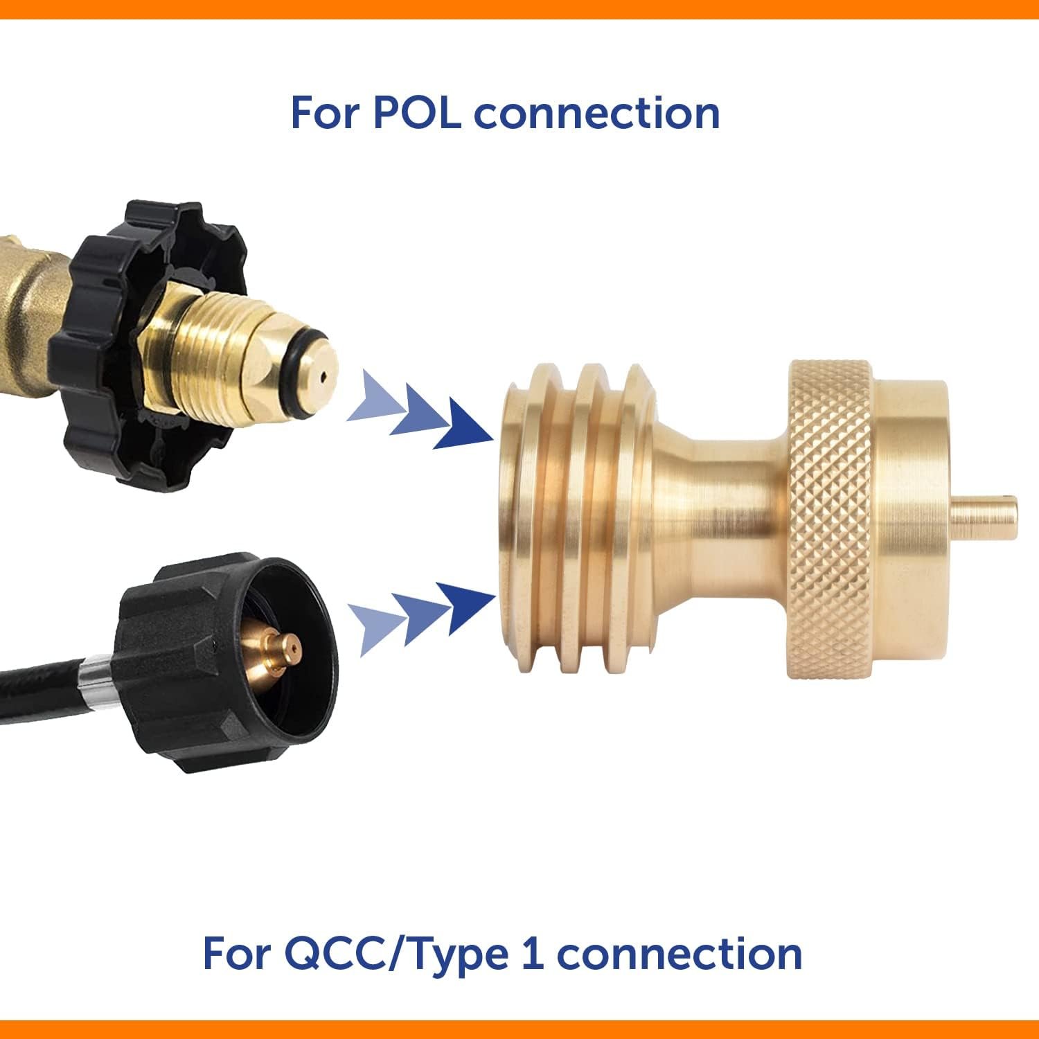 Flame King AB227 CGA600 to QCC Adapter – Propane Cylinder Conversion Adapter for Disposable Tank Connections - Image 5