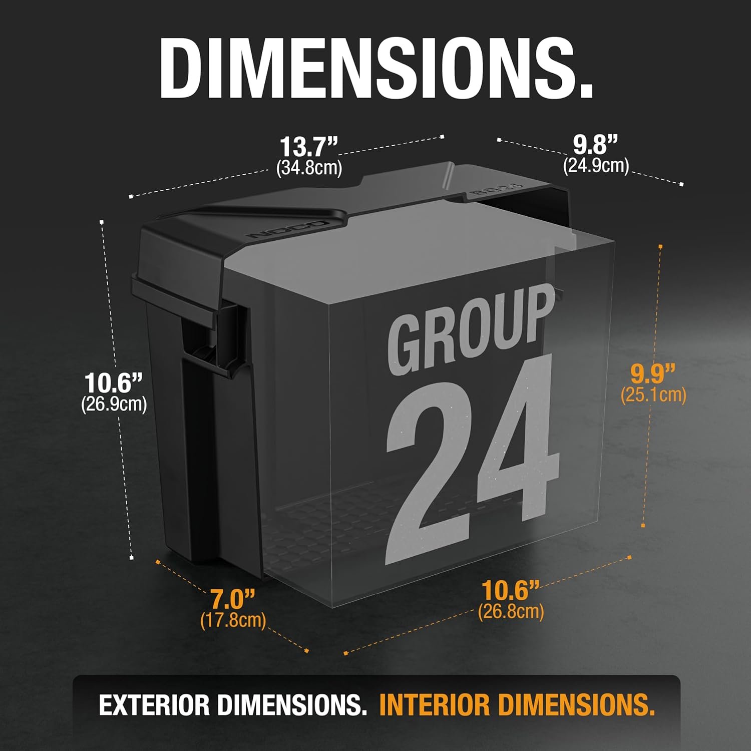 NOCO BG24 Group 24 Battery Box – Heavy-Duty Polypropylene Battery Enclosure with Strap and Ventilation Ports - Image 4