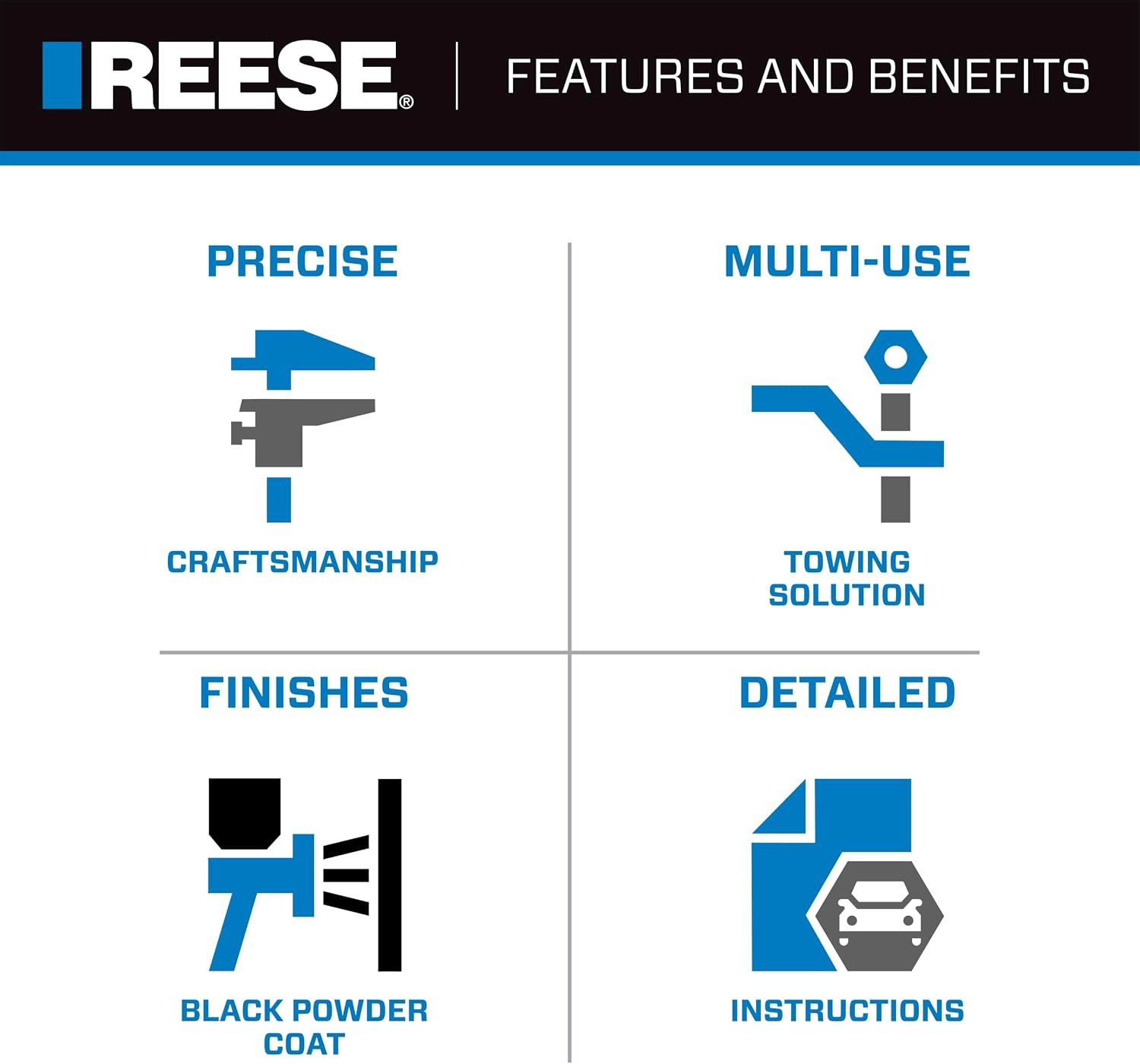 Reese Titan 45291 Ball Mount – 7 in Drop, 2-1/2 in Receiver Shank with 16,000 lb Gross Trailer Weight Capacity - Image 4