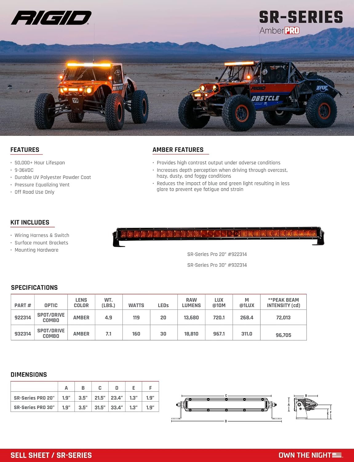 RIGID Industries 105933 SR-Series Pro Light Cover – 10 Inch Amber Polycarbonate Lens Cover for SR-Series LED Light Bars - Image 3