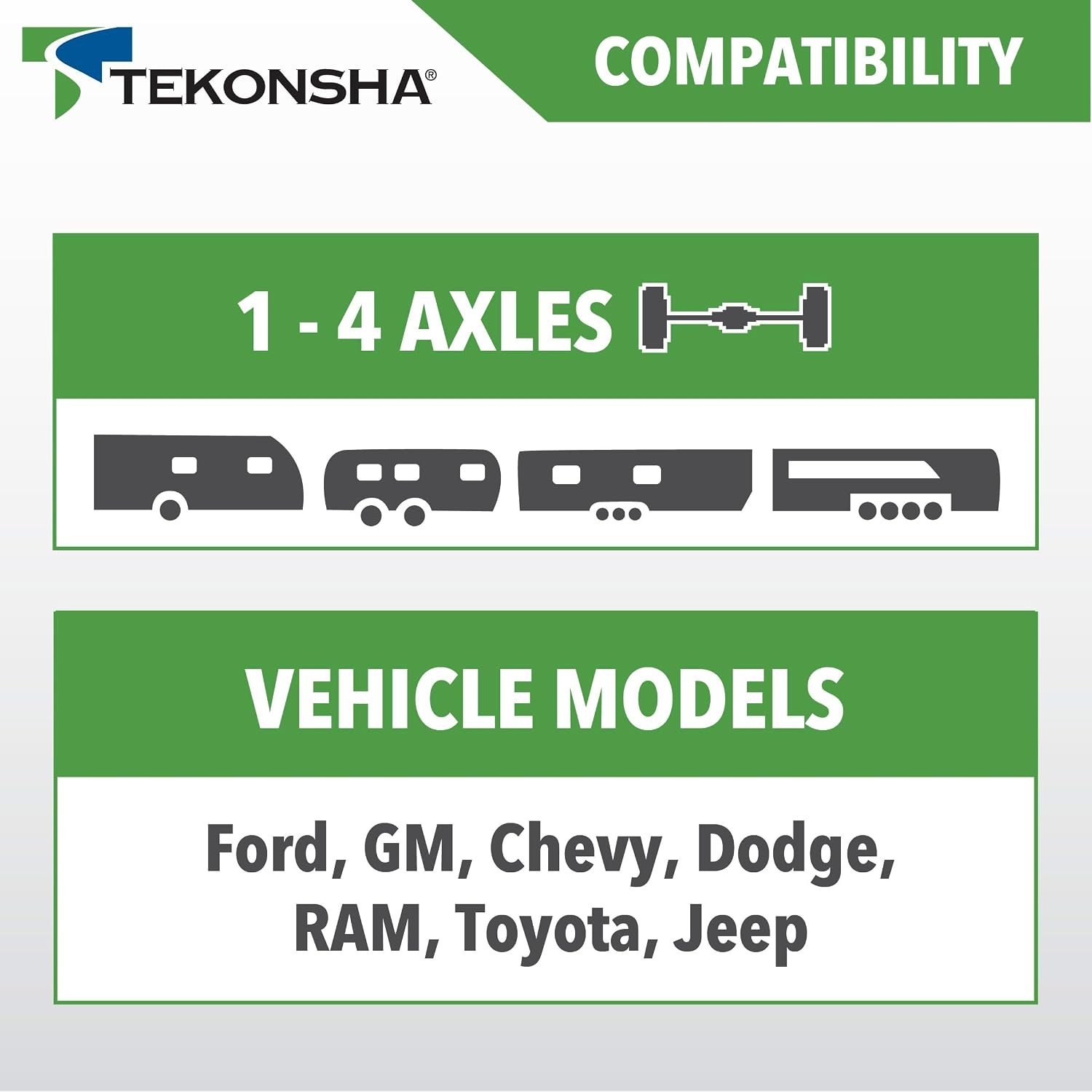 Tekonsha 90885 Prodigy P2 Trailer Brake Controller – Proportional Electric Braking for 1-4 Axles with Digital Display and Boost Control - Image 5