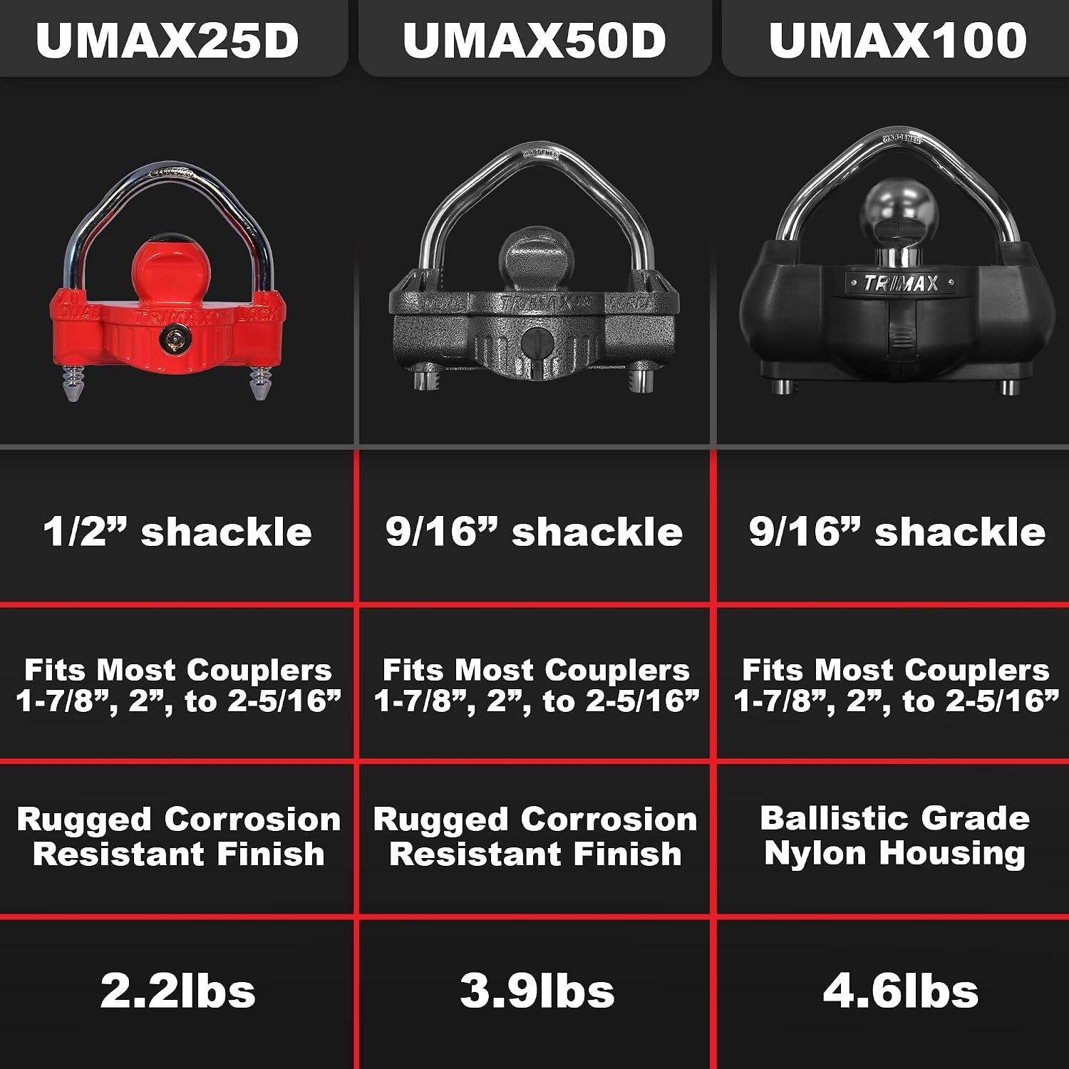 Trimax UMAX25D Universal Narrow Body Steel Shackle Lock – Hardened Steel Construction with Dual Key Security - Image 2
