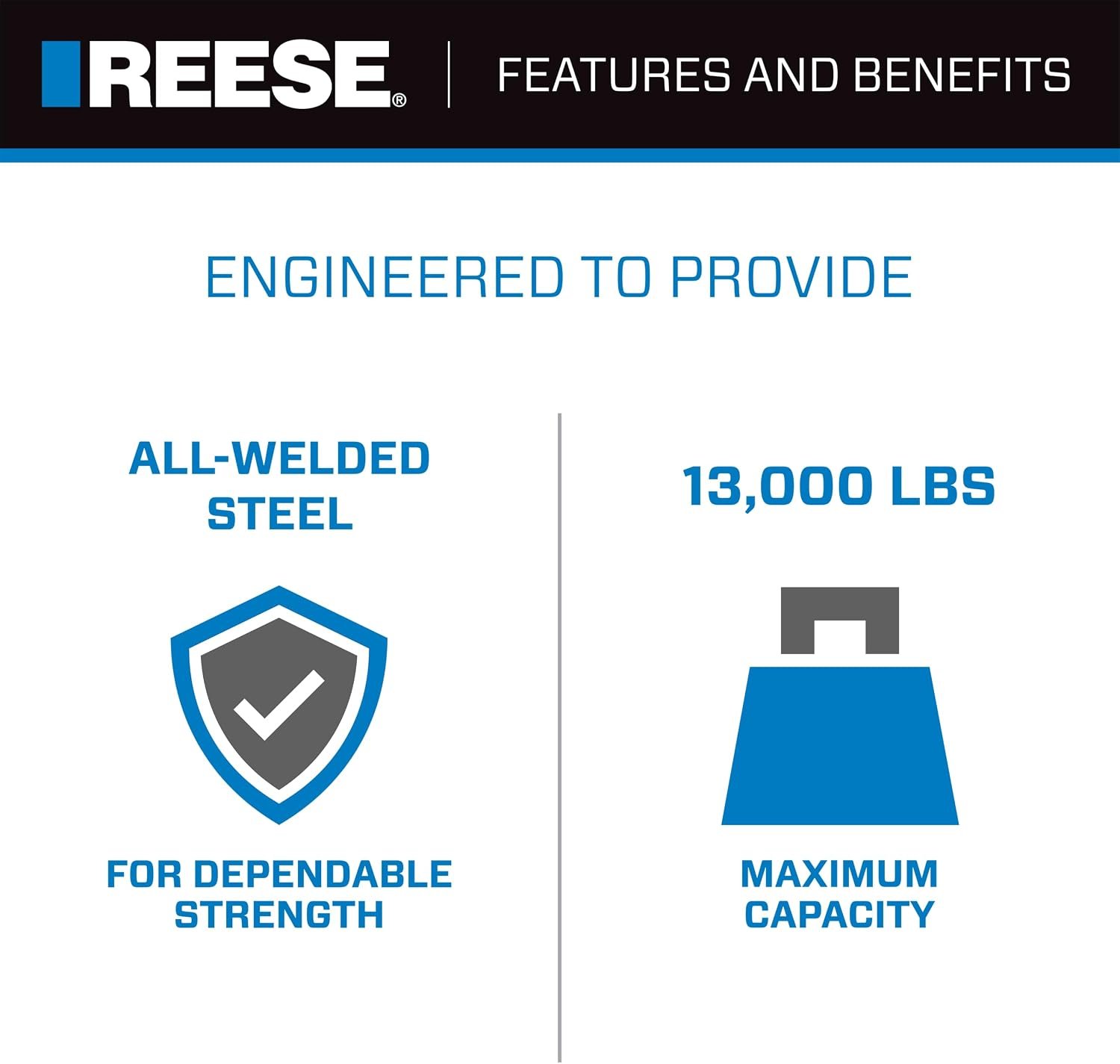 Reese Titan 45291 Ball Mount – 7 in Drop, 2-1/2 in Receiver Shank with 16,000 lb Gross Trailer Weight Capacity - Image 3