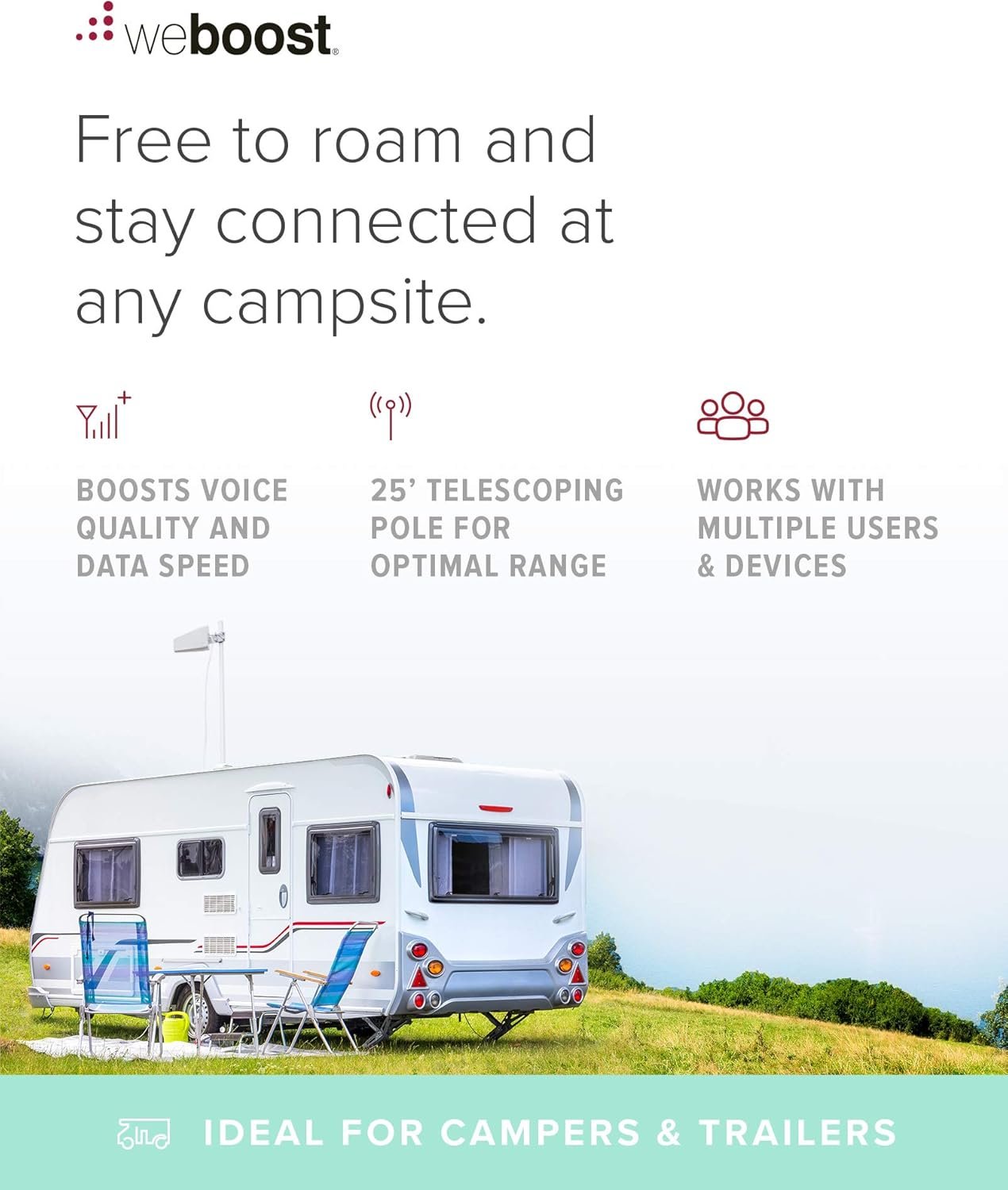 weBoost 470159 Destination RV Cell Signal Booster – 65 dB Stationary RV System with Telescoping Pole Mount - Image 3