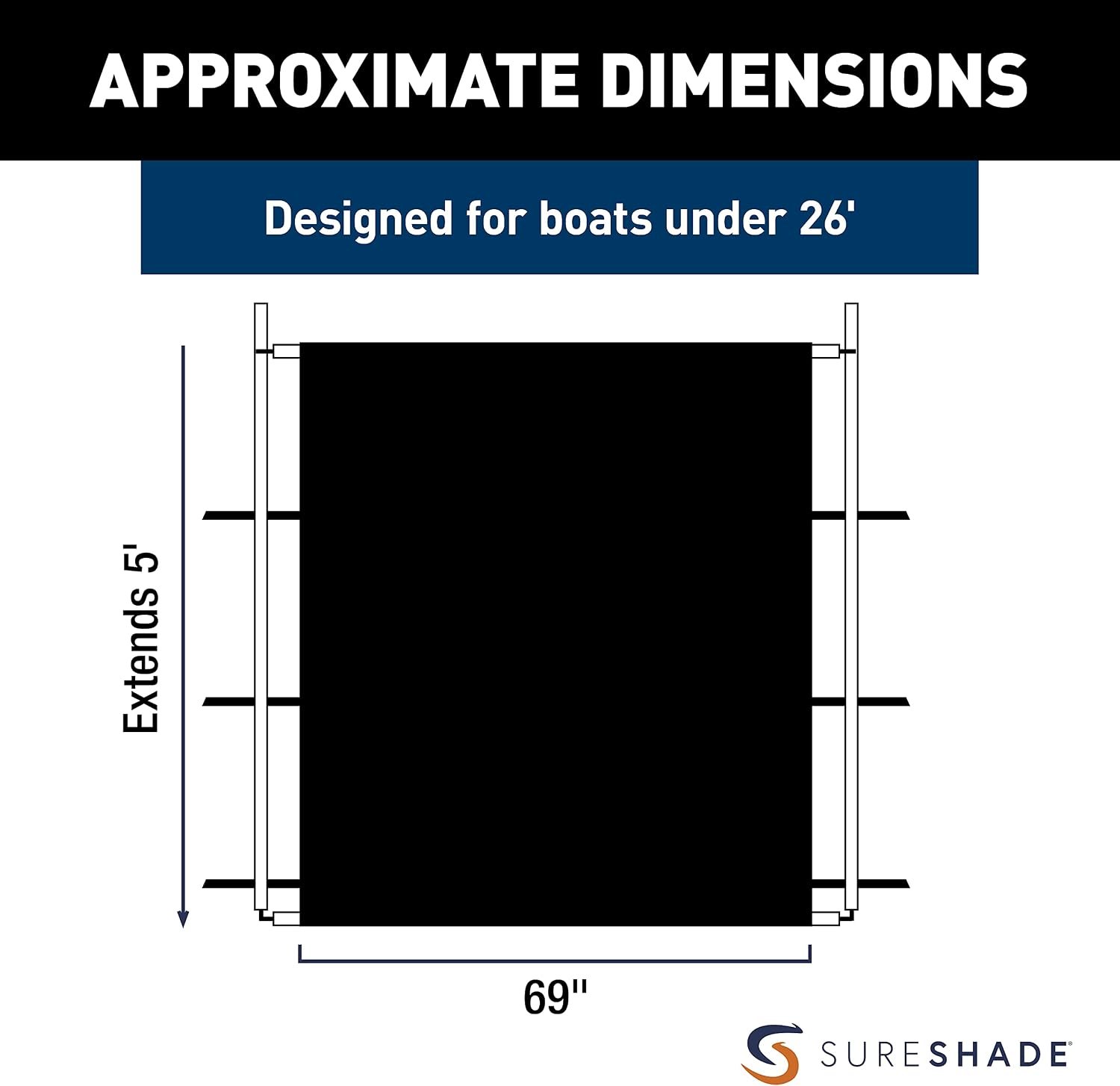 Taylor Made PTX PowerShade 202000069BK Pontoon Shade – 69in Wide Black Automated Boat Sunshade System - Image 2