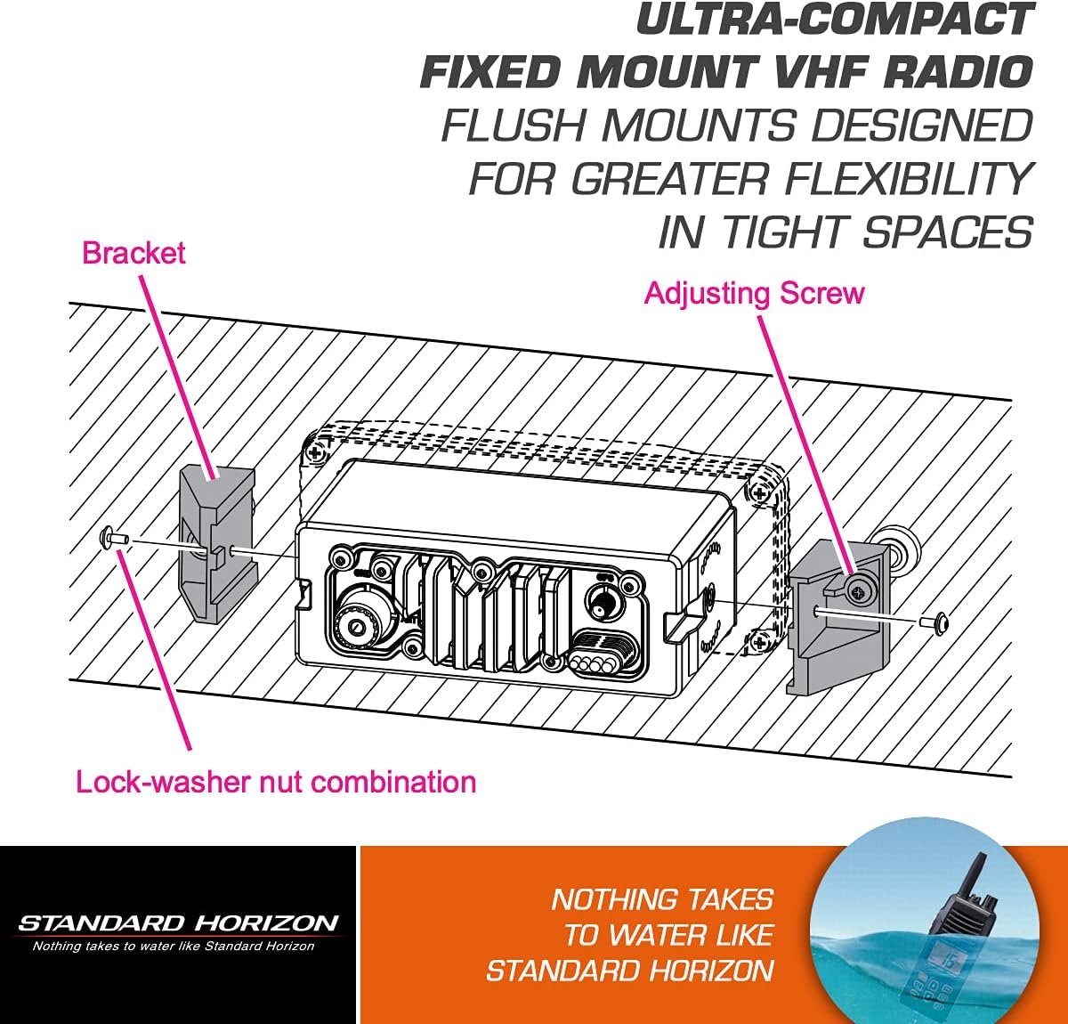 Standard Horizon MMB-84 Flush Mount Kit – OEM Dashboard Installation Kit for Compatible Fixed-Mount VHF Radios - Image 2