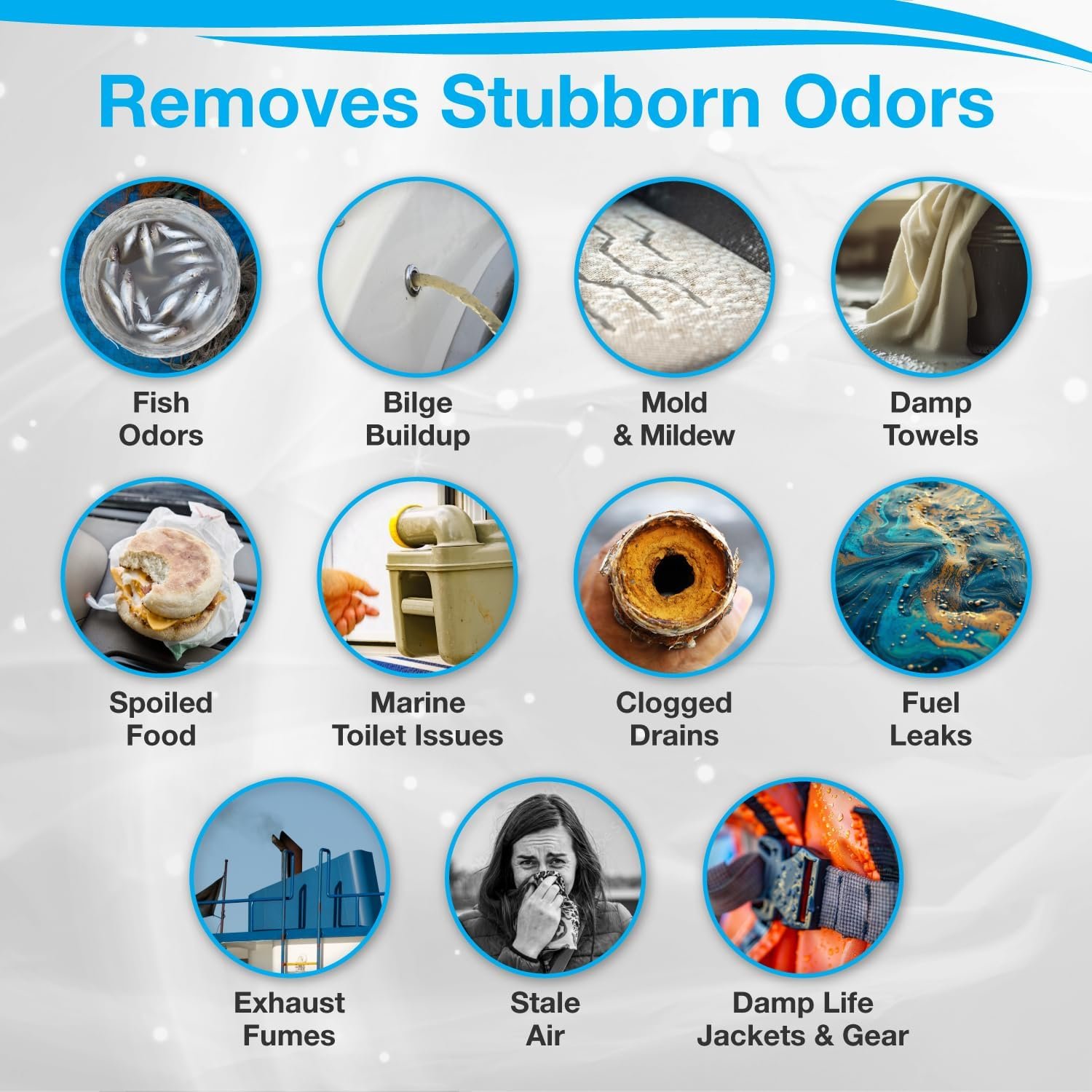 Biocide Systems 3237 Marine Shocker Odor Eliminator – Chlorine Dioxide Vapor Treatment for Boats and Cabins - Image 3