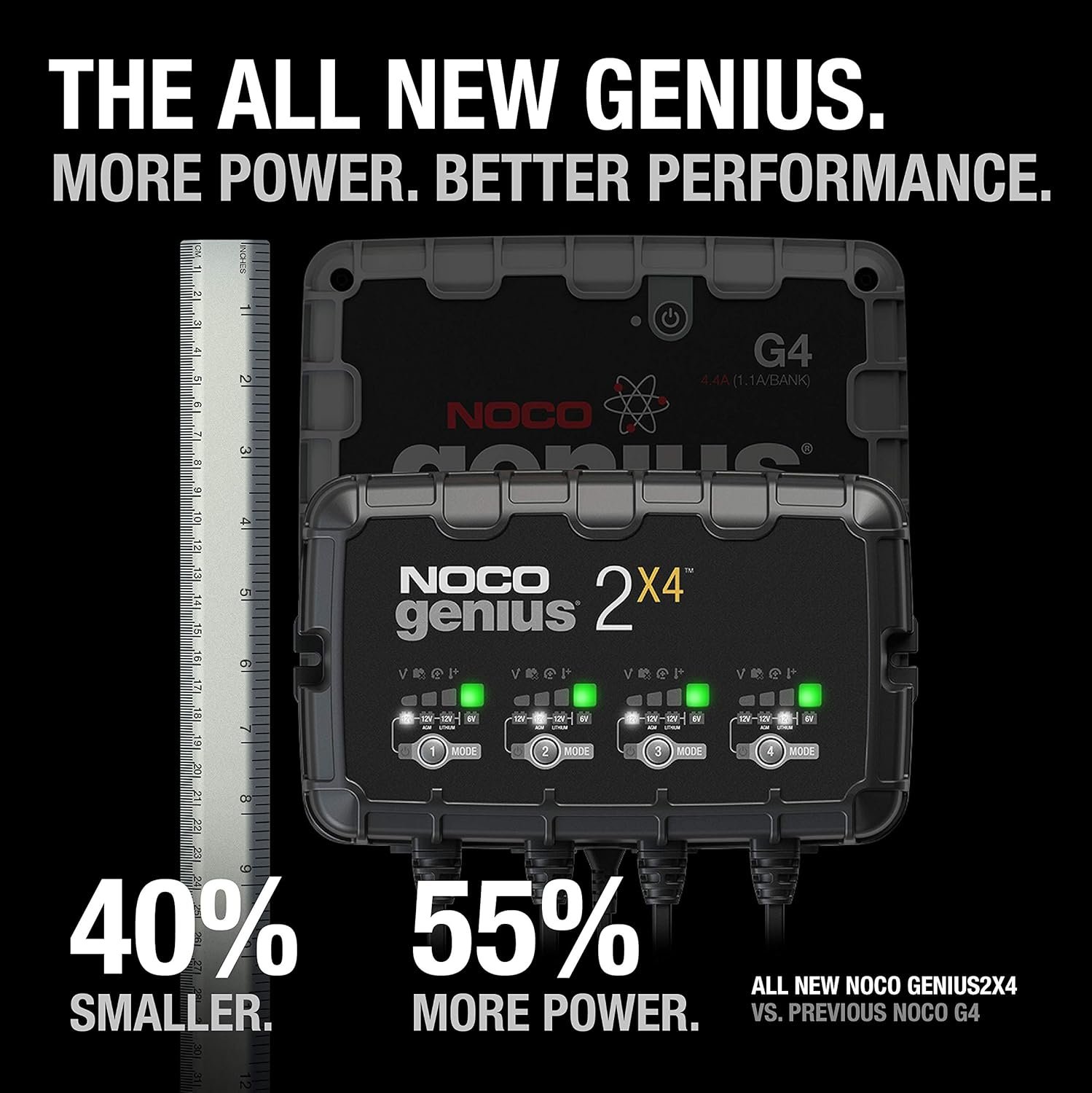 NOCO GENIUS2X4 8A 4-Bank Smart Battery Charger – 6V/12V Support, Lead-Acid & Lithium Compatible, IP60 Rated - Image 2