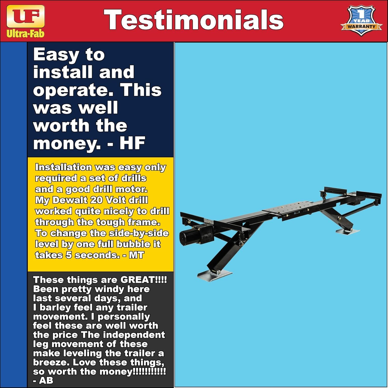 Ultra-Fab 39941705 Power Twin II-30 – Dual Motor RV Landing Gear System for Fifth-Wheel Trailers - Image 5