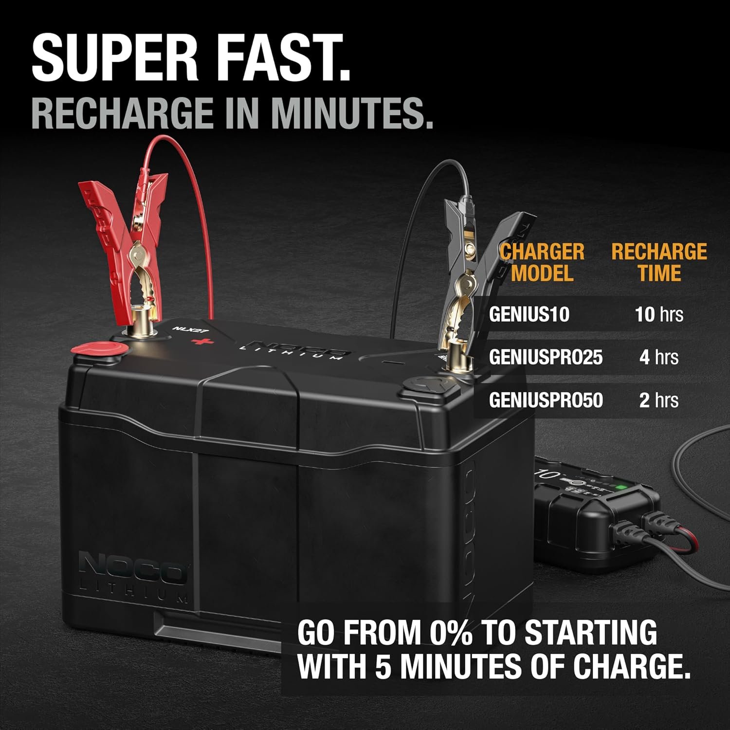 NOCO NLX27 Group 27 Lithium Battery – 12V 100Ah LiFePO4 Deep Cycle Battery with Bluetooth Monitoring and BMS - Image 5