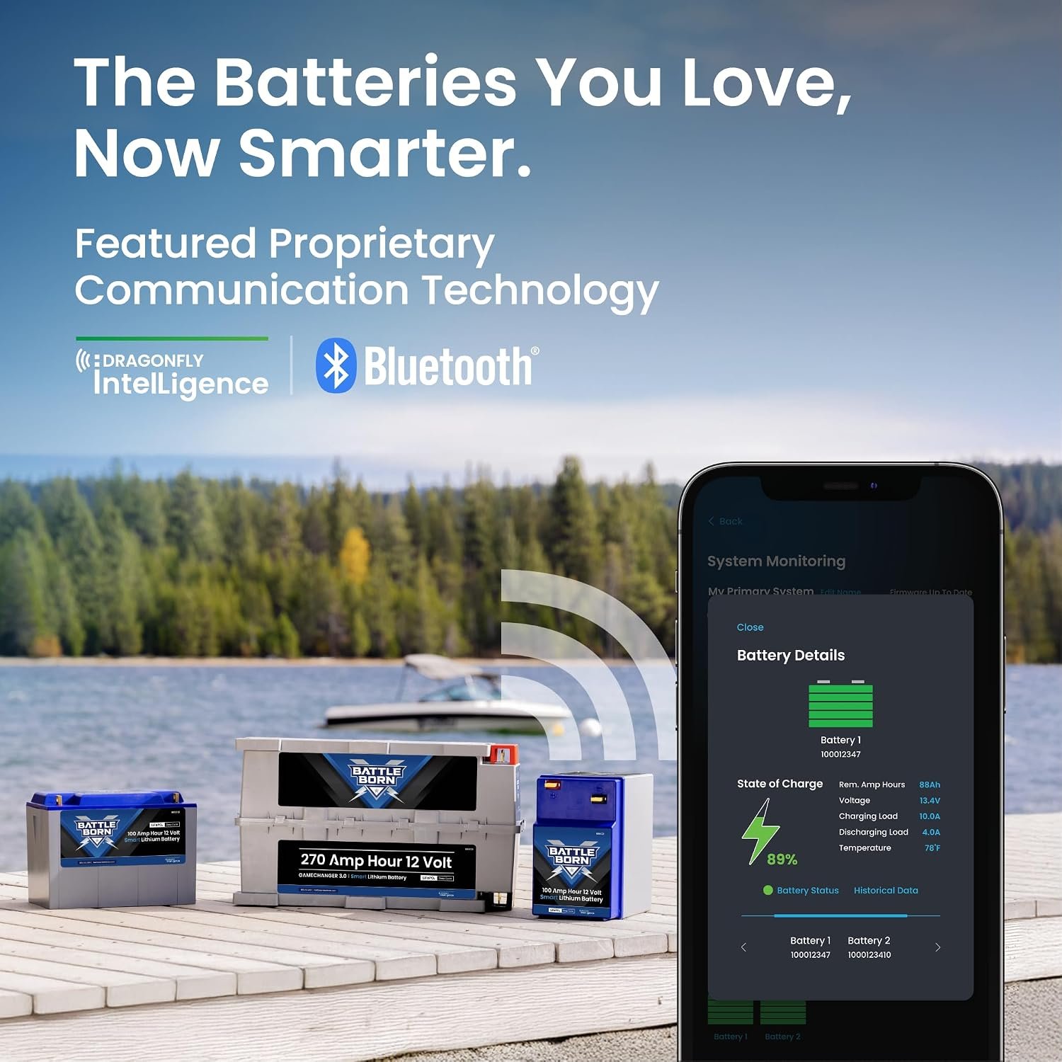 Battle Born BBGC2IH 100Ah 12V Heated LiFePO4 Battery – GC2 Form Factor, Bluetooth Monitoring, Internal Heat - Image 6
