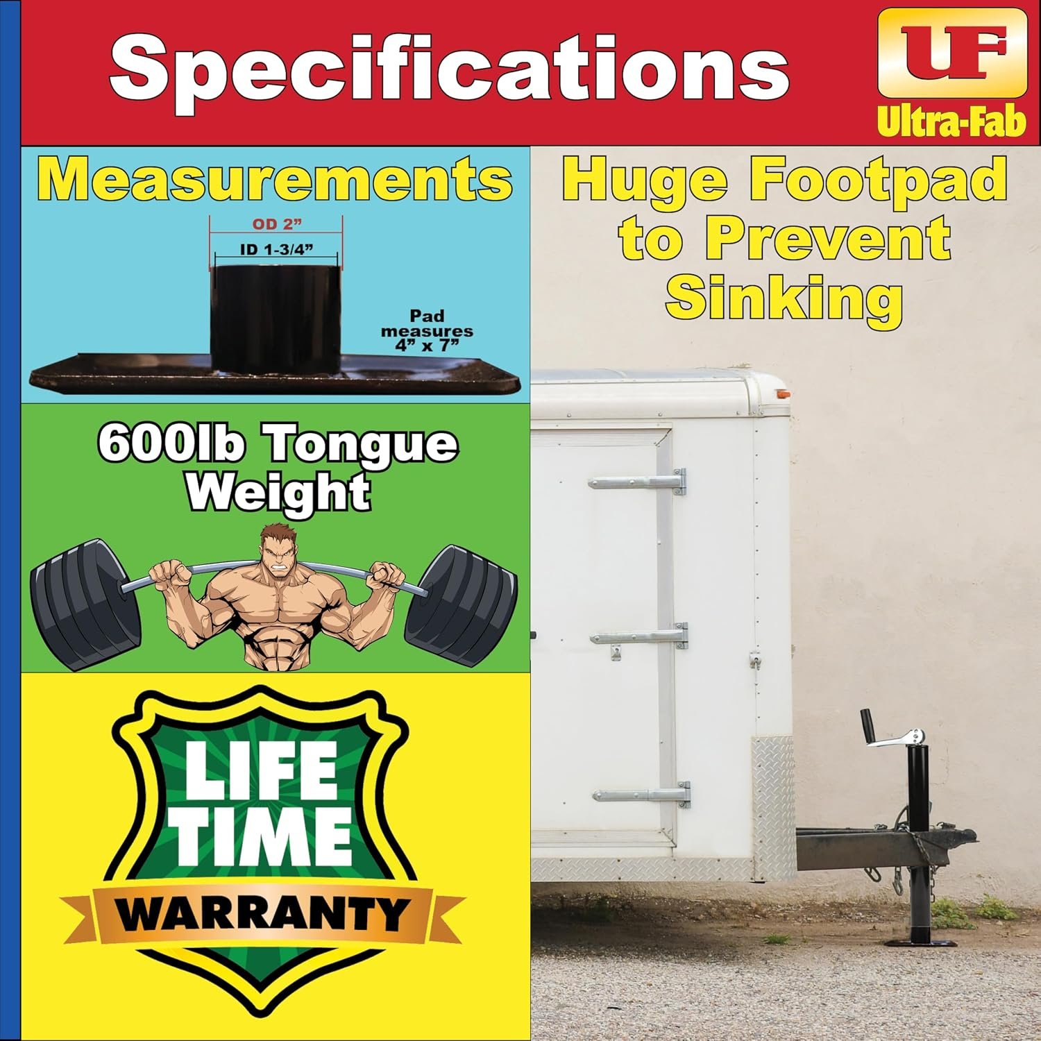 Ultra-Fab 49954037 Manual Tongue Jack Footpad – 2in Replacement Pad for Trailer Tongue Jacks - Image 3