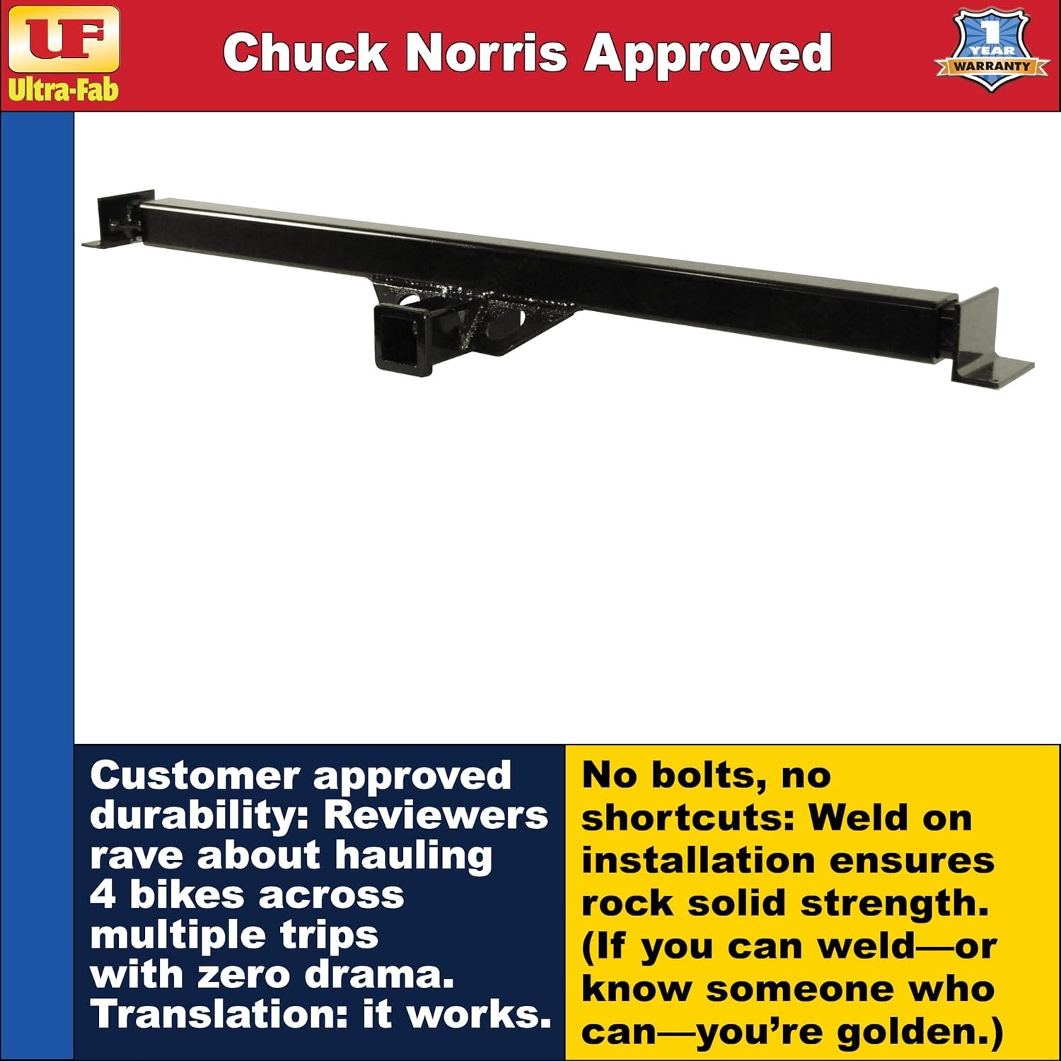 Ultra-Fab 35946403 Accessory Adapter – Trailer Hitch Accessory Mounting Adapter for RV Applications - Image 3