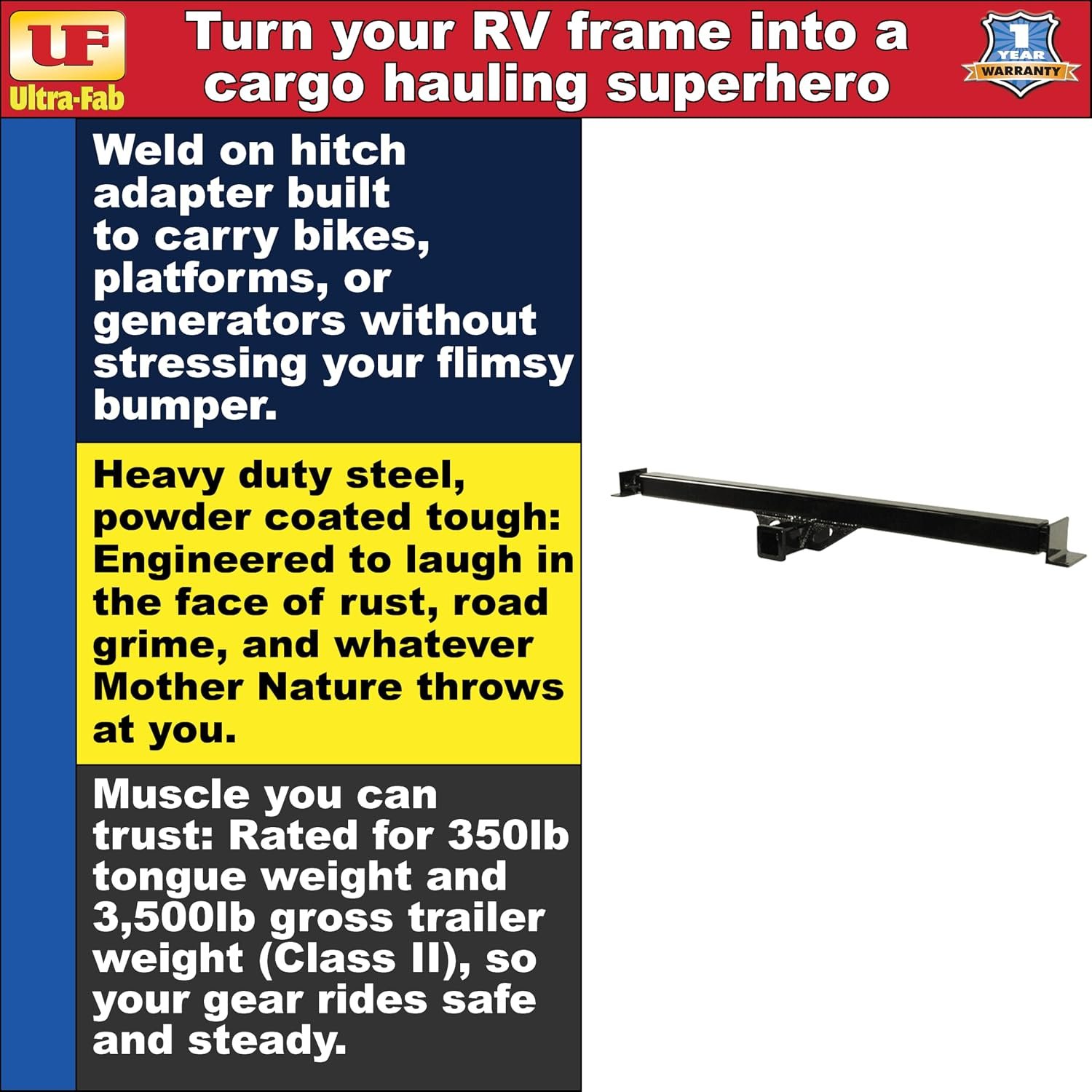 Ultra-Fab 35946403 Accessory Adapter – Trailer Hitch Accessory Mounting Adapter for RV Applications - Image 2