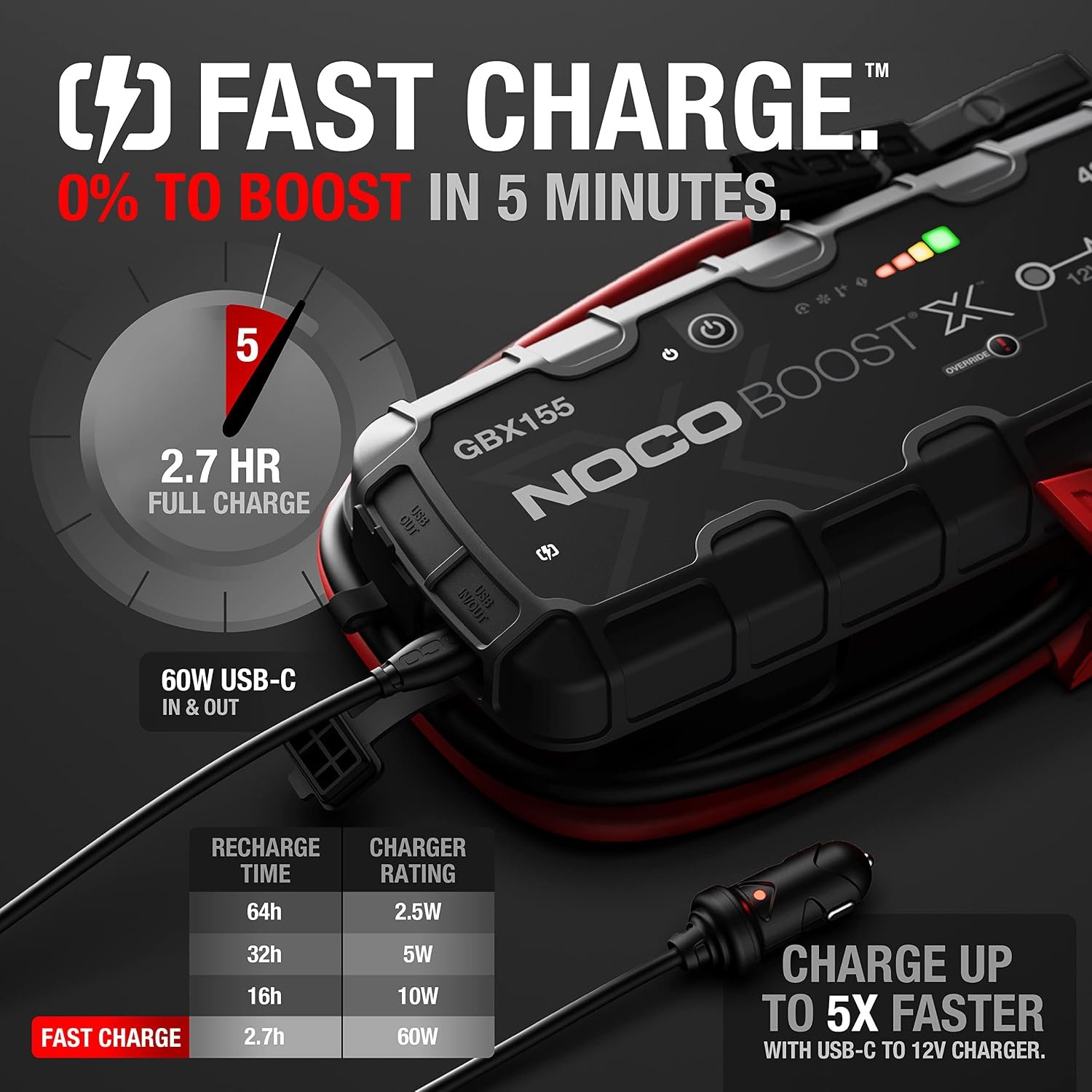 NOCO GBX155 Boost X 4250A Jump Starter – 12V Lithium Booster Pack for Gas and Diesel Engines up to 10.0L - Image 3