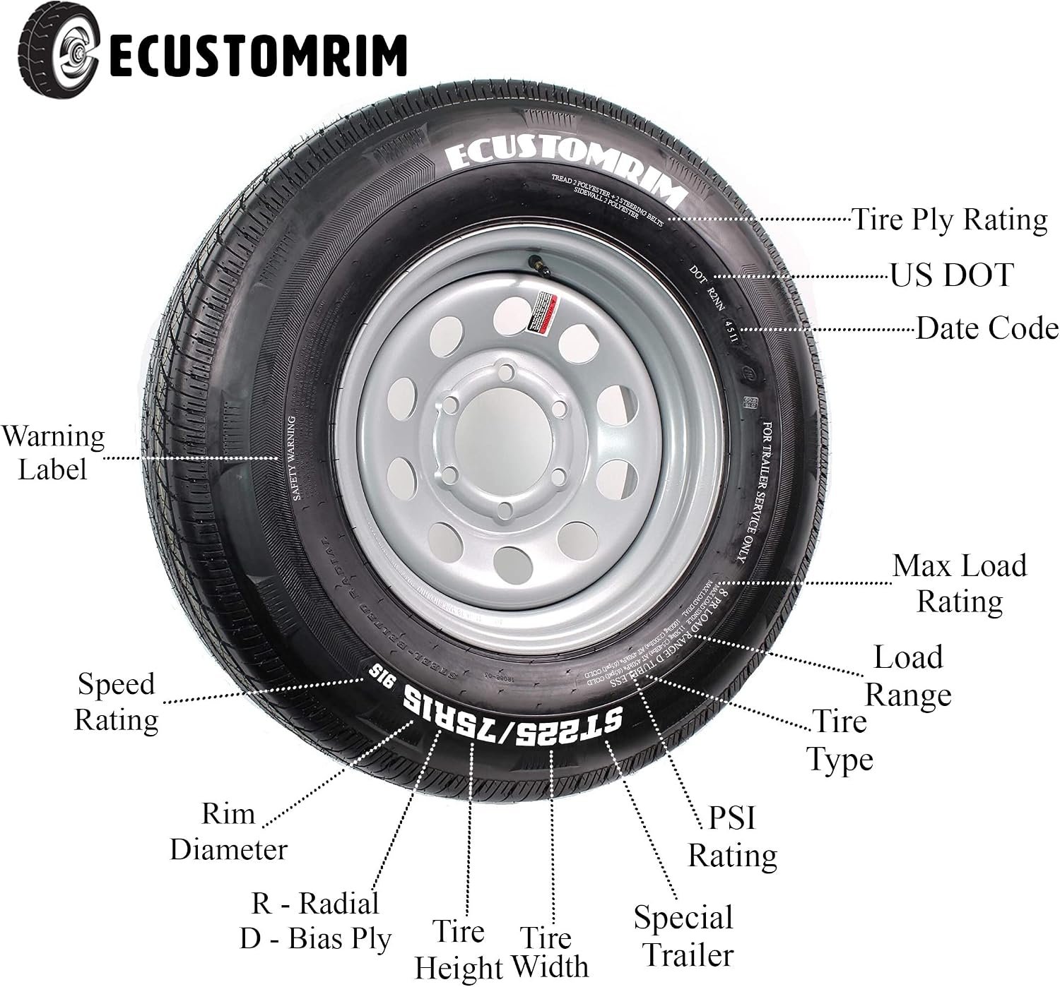 Americana 30040 4.80-8 Bias Trailer Tire and White Wheel – Load Range C with 4-Lug Steel Rim Assembly - Image 3