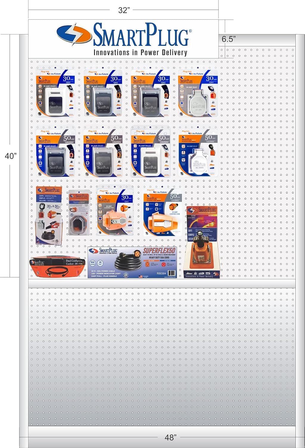 SmartPlug NTP2018PLN Point-of-Sale Display – 2018 Retail Merchandising Stand for SmartPlug Shore Power Products - Image 3