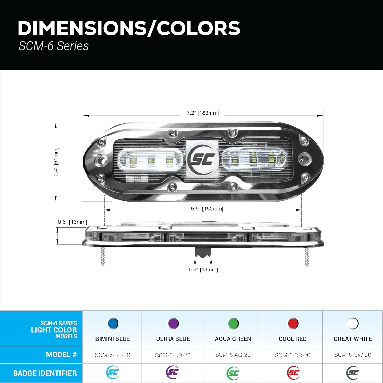 Shadow-Caster SCM-6 Bimini Blue Underwater Light – Compact Marine LED Fixture with Brilliant Blue Underwater Illumination - Image 4