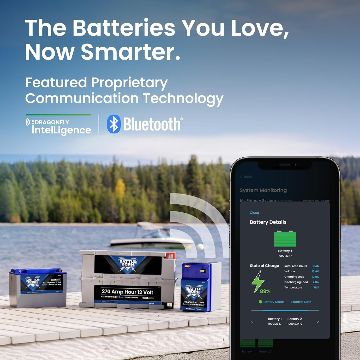 Battle Born BB10012I LiFePO4 Deep Cycle Battery – 100Ah 12V Lithium Battery with Internal Battery Management System - Image 2